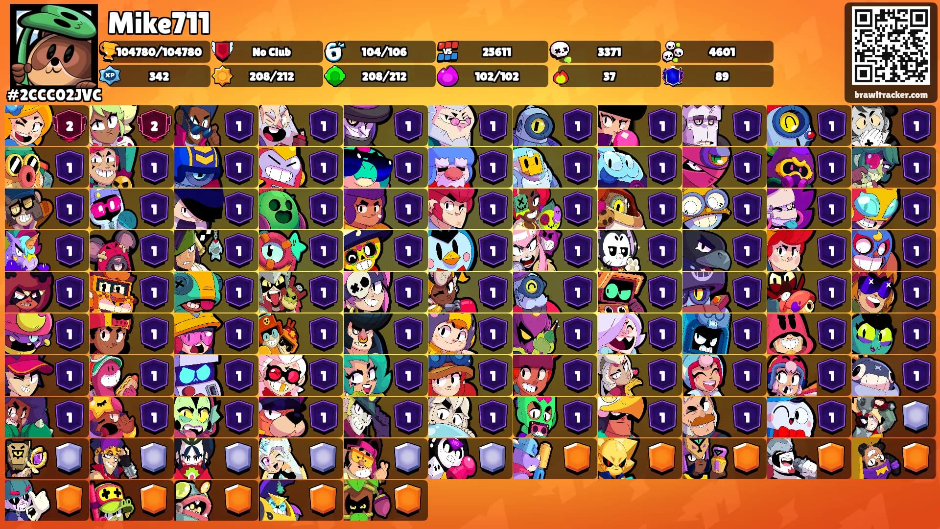 Mike711's Ranks