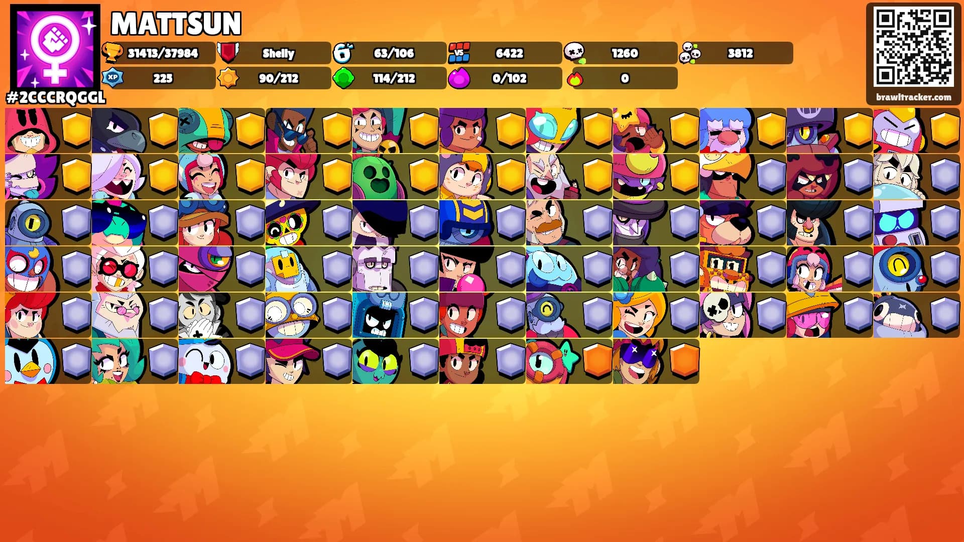 MATTSUN's Ranks