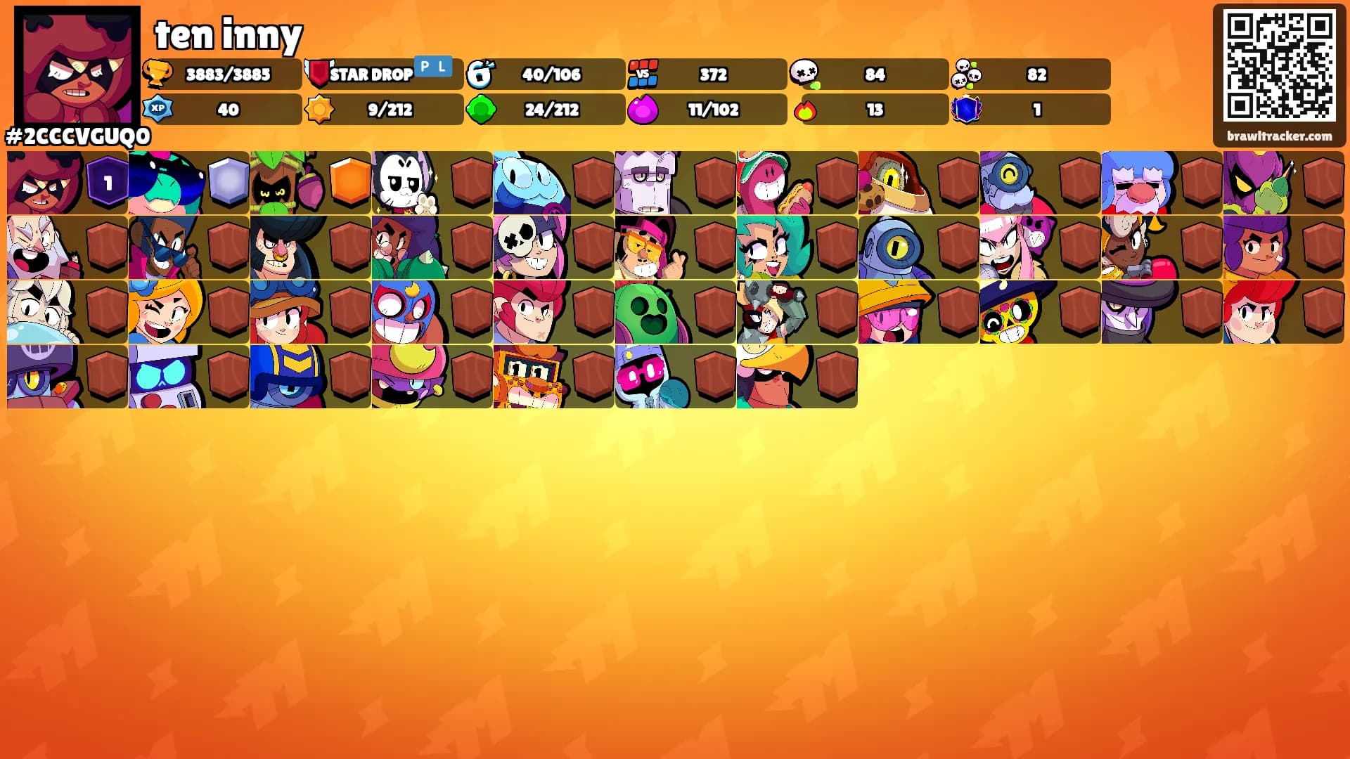 ten inny's Ranks