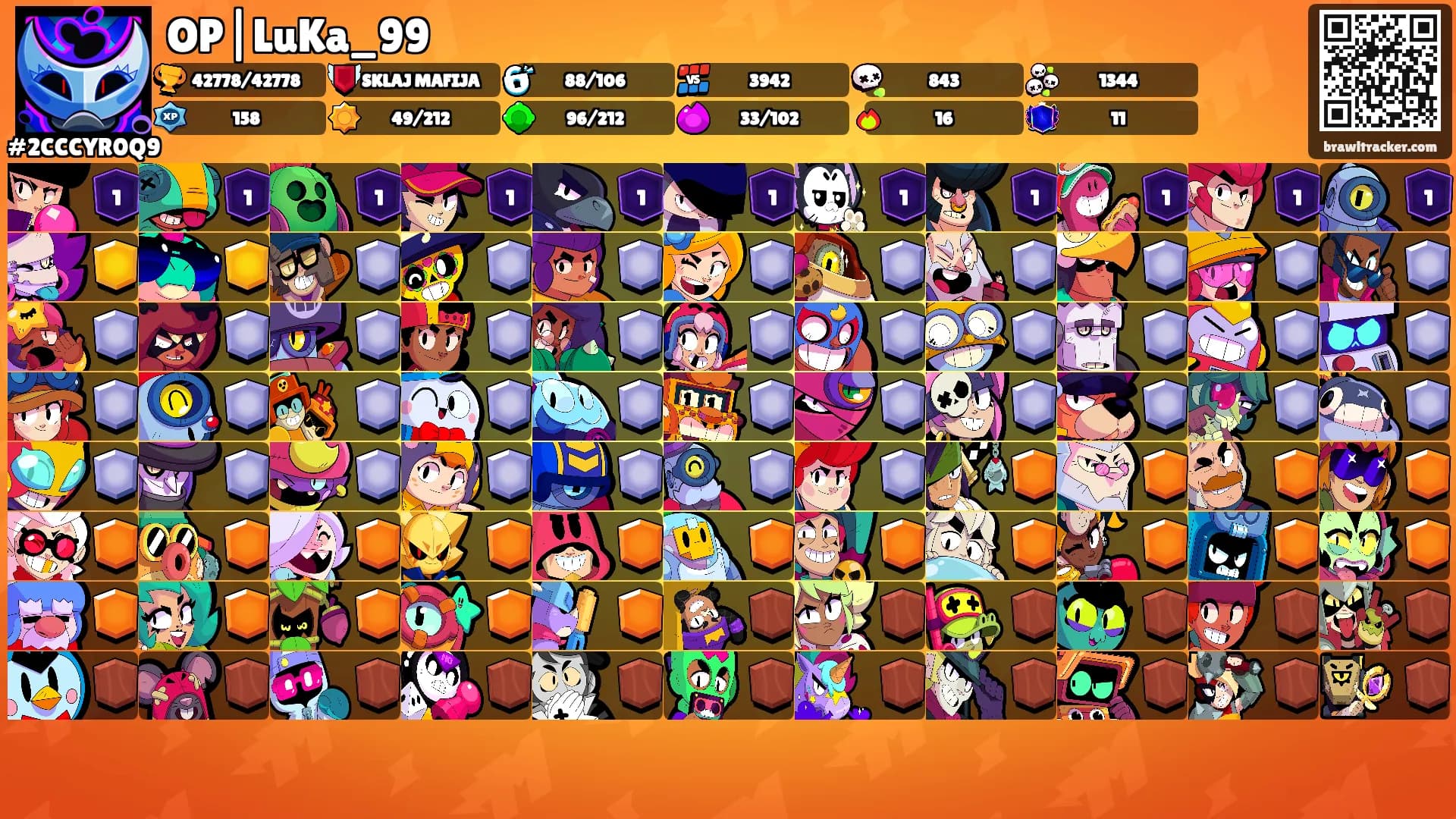 OP|LuKa_99's Ranks