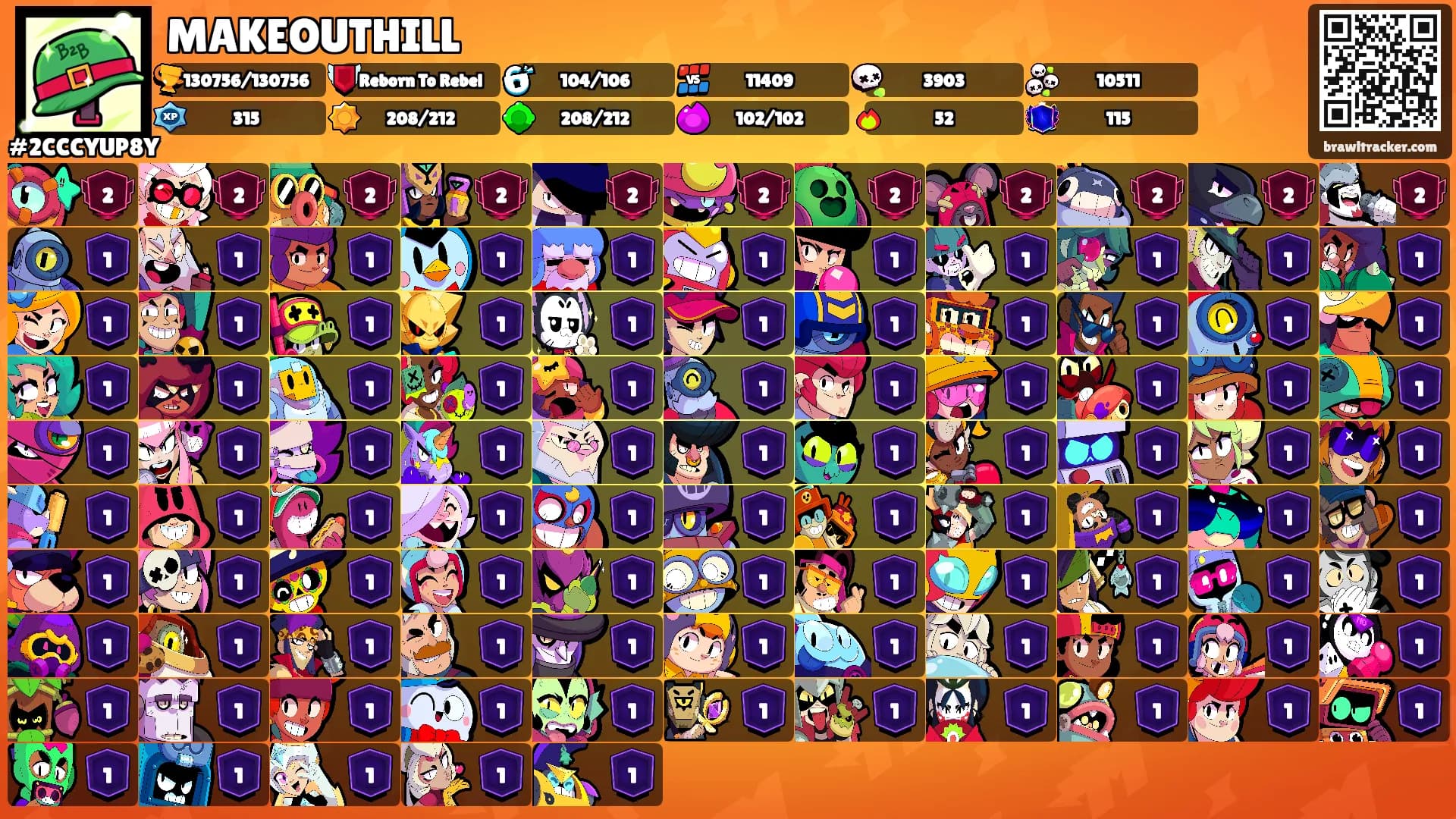 MAKEOUTHILL's Ranks