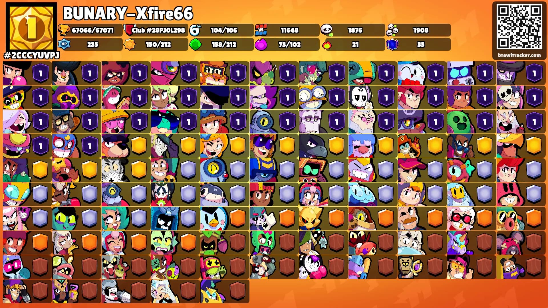 BUNARY-Xfire66's Ranks