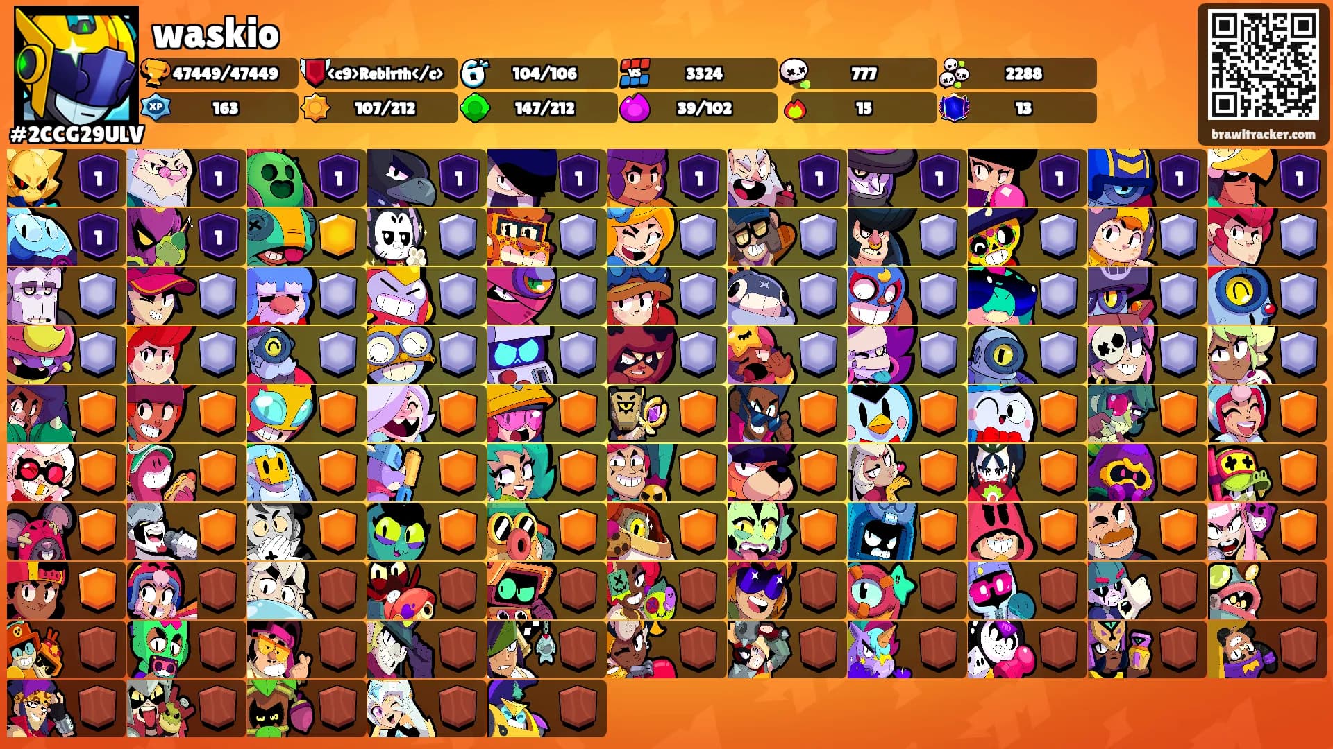 waskio's Ranks