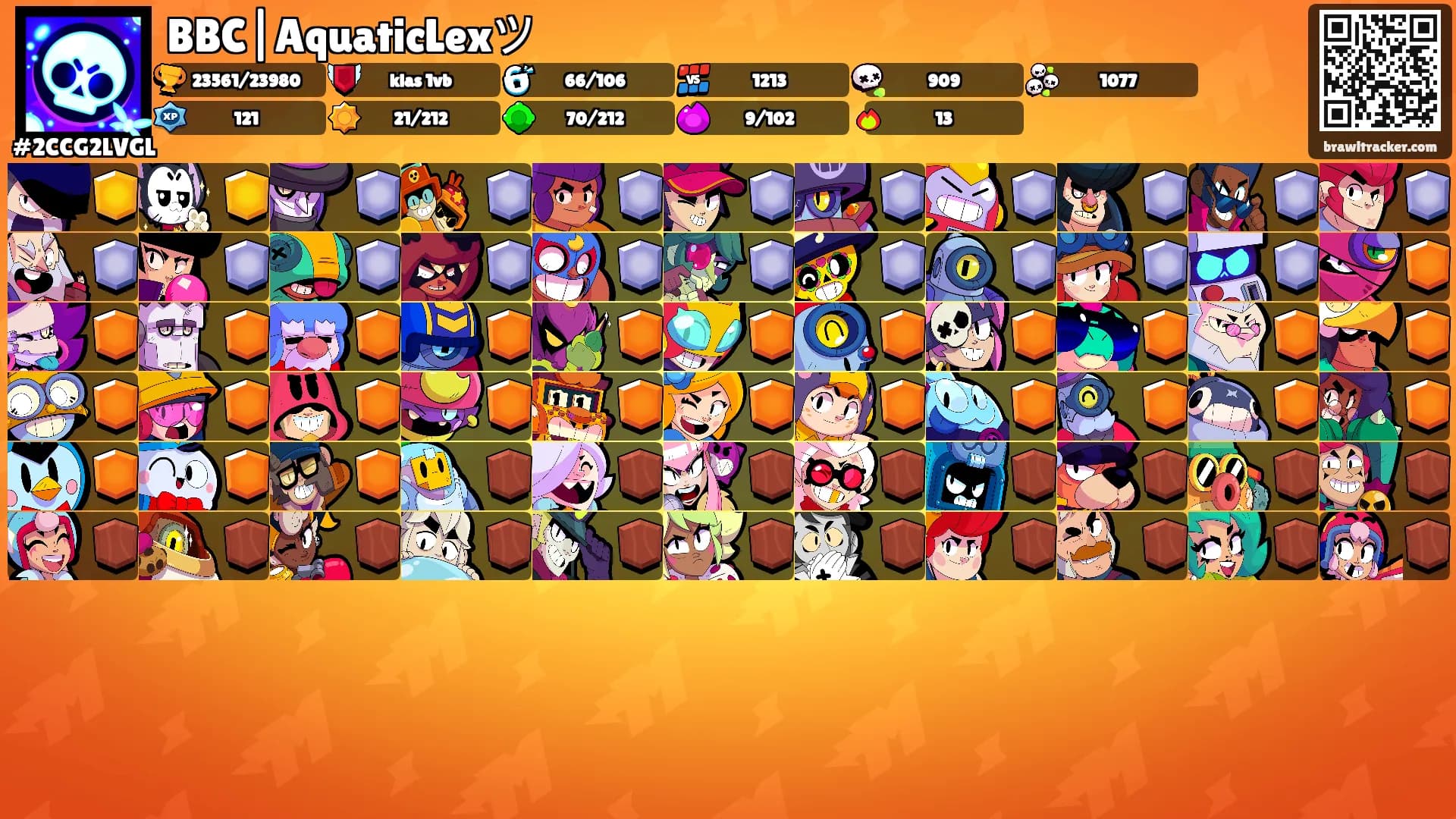 BBC|AquaticLexツ's Ranks