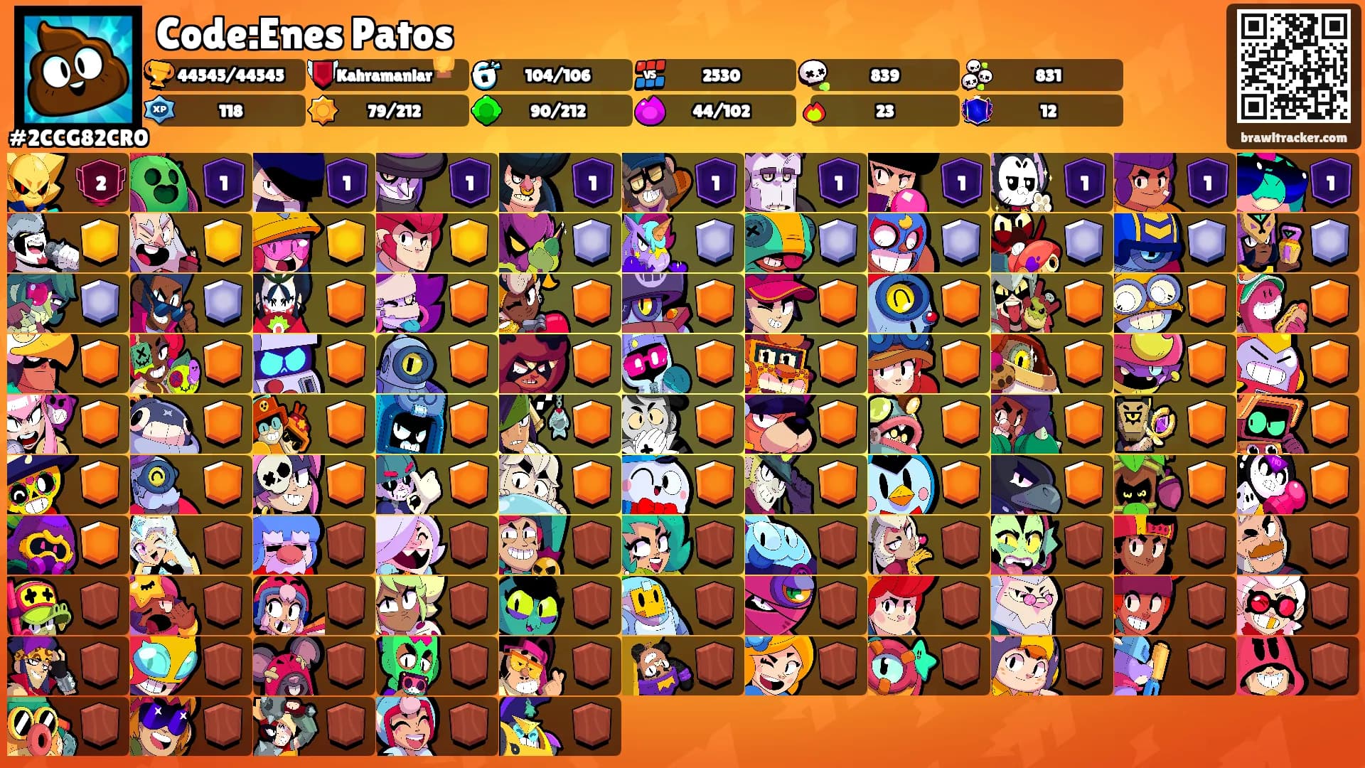 Code:Enes Patos's Ranks