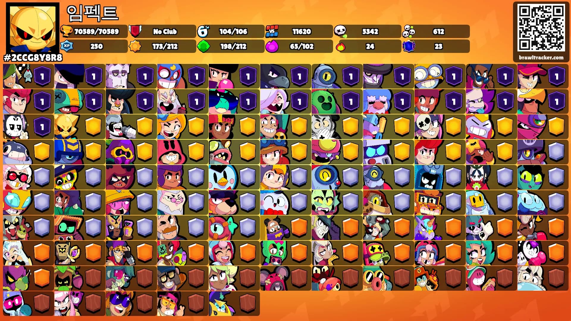 임펙트's Ranks