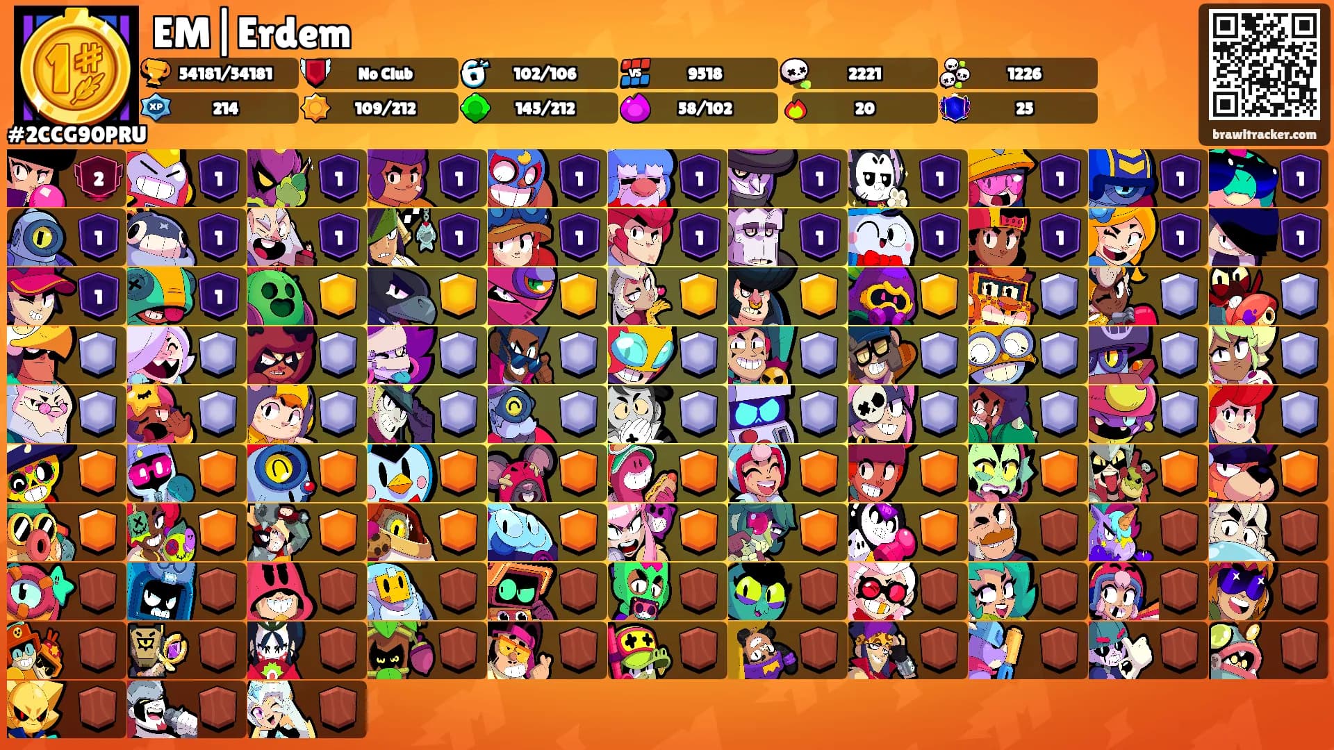 EM|Erdem's Ranks