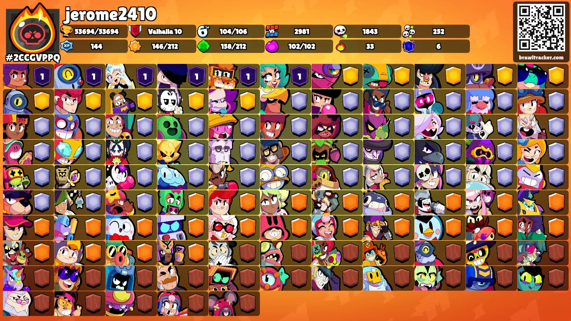 jerome2410's Ranks