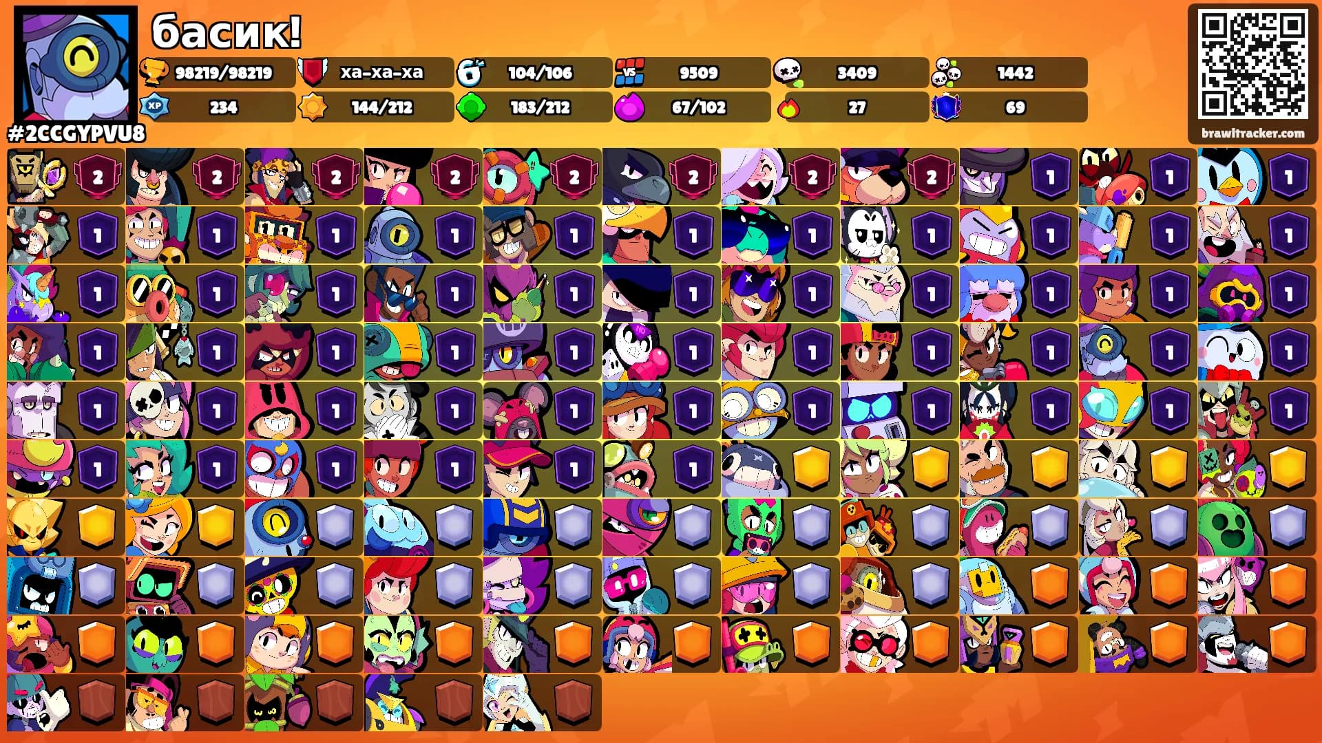 басик!'s Ranks