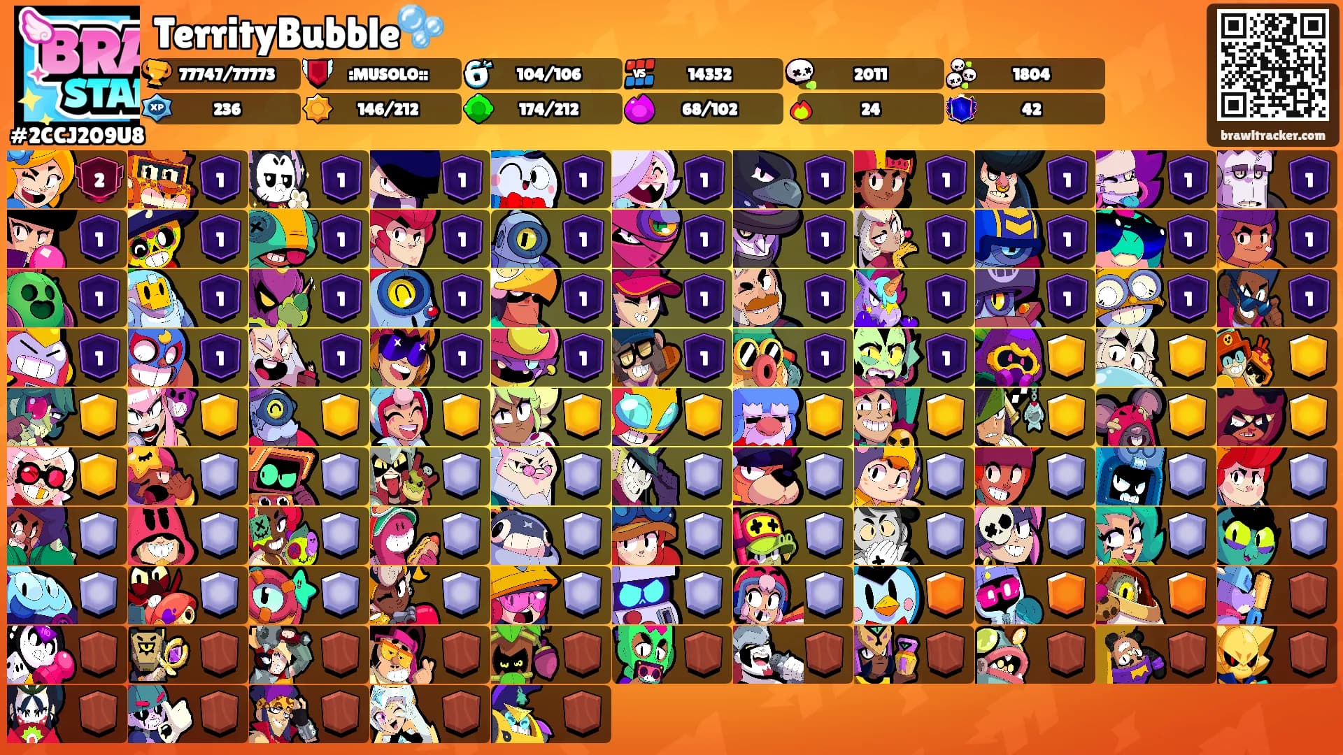 TerrityBubble🫧's Ranks
