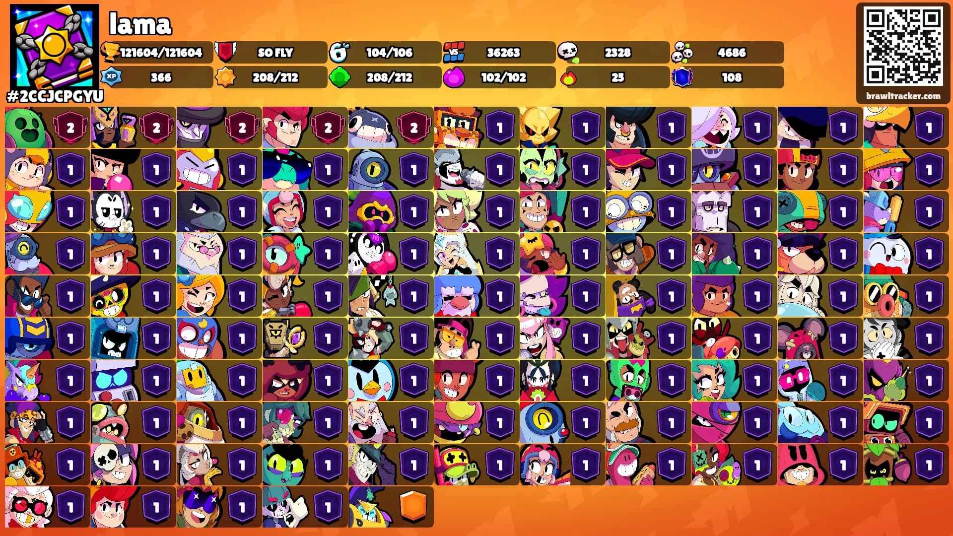 lama's Ranks