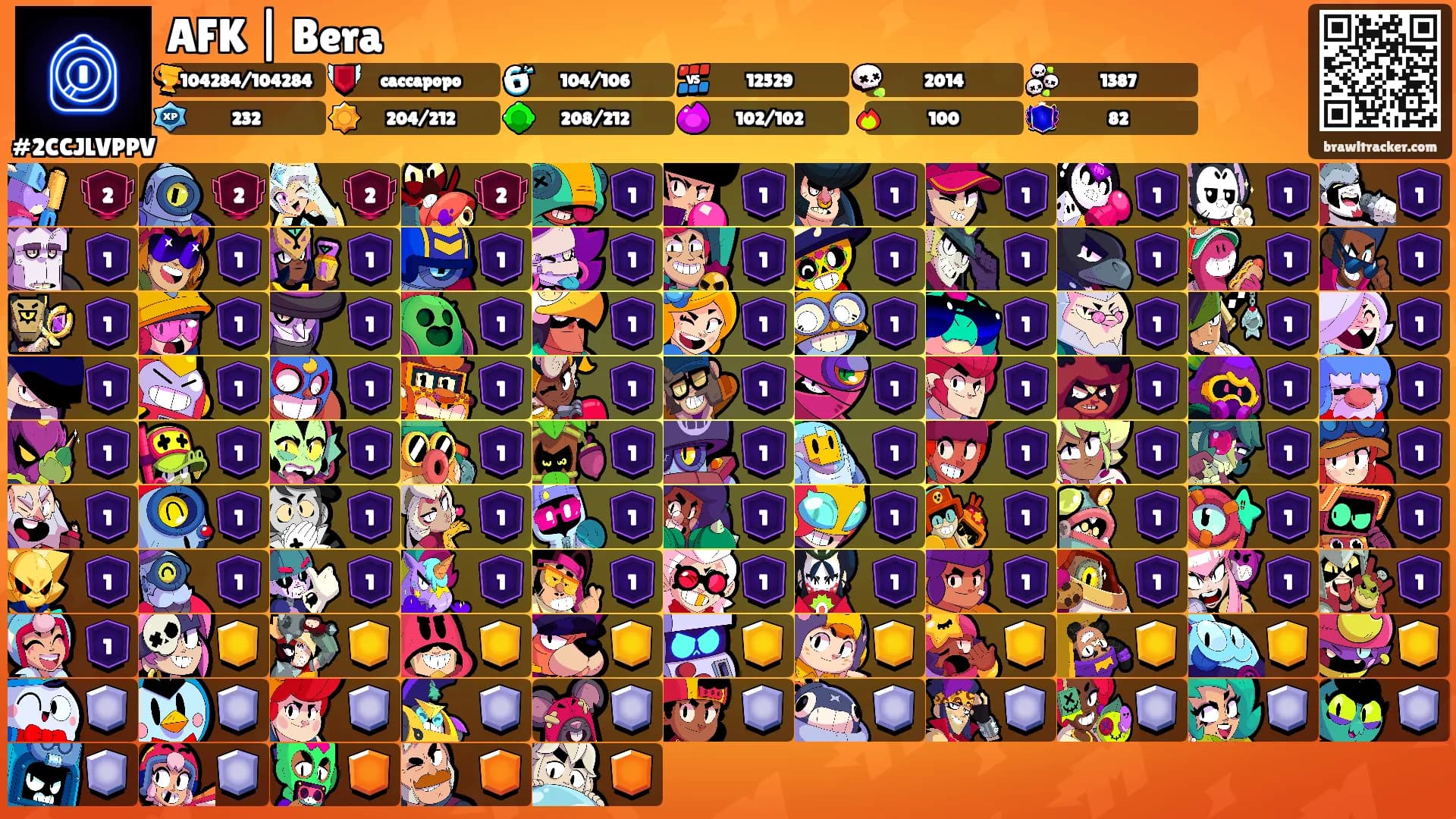 AFK | Bera's Ranks