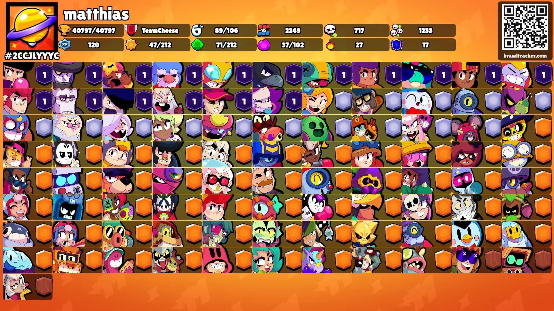 matthias's Ranks