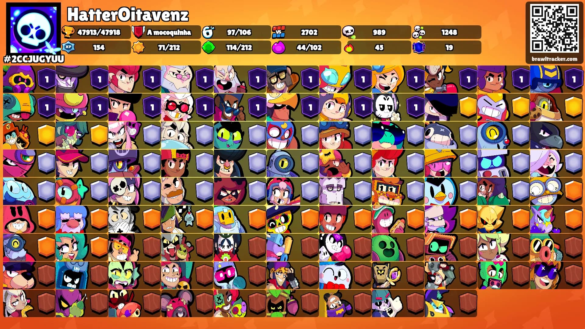 HatterOitavenz's Ranks