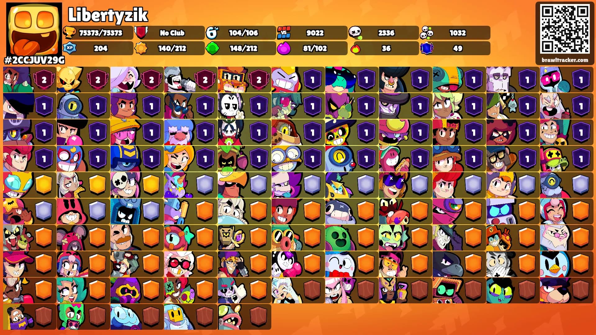 Libertyzik's Ranks