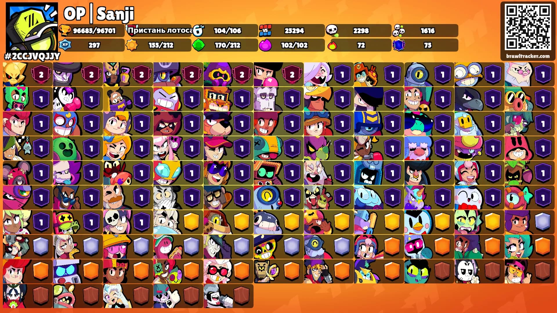 OP|Sanji's Ranks