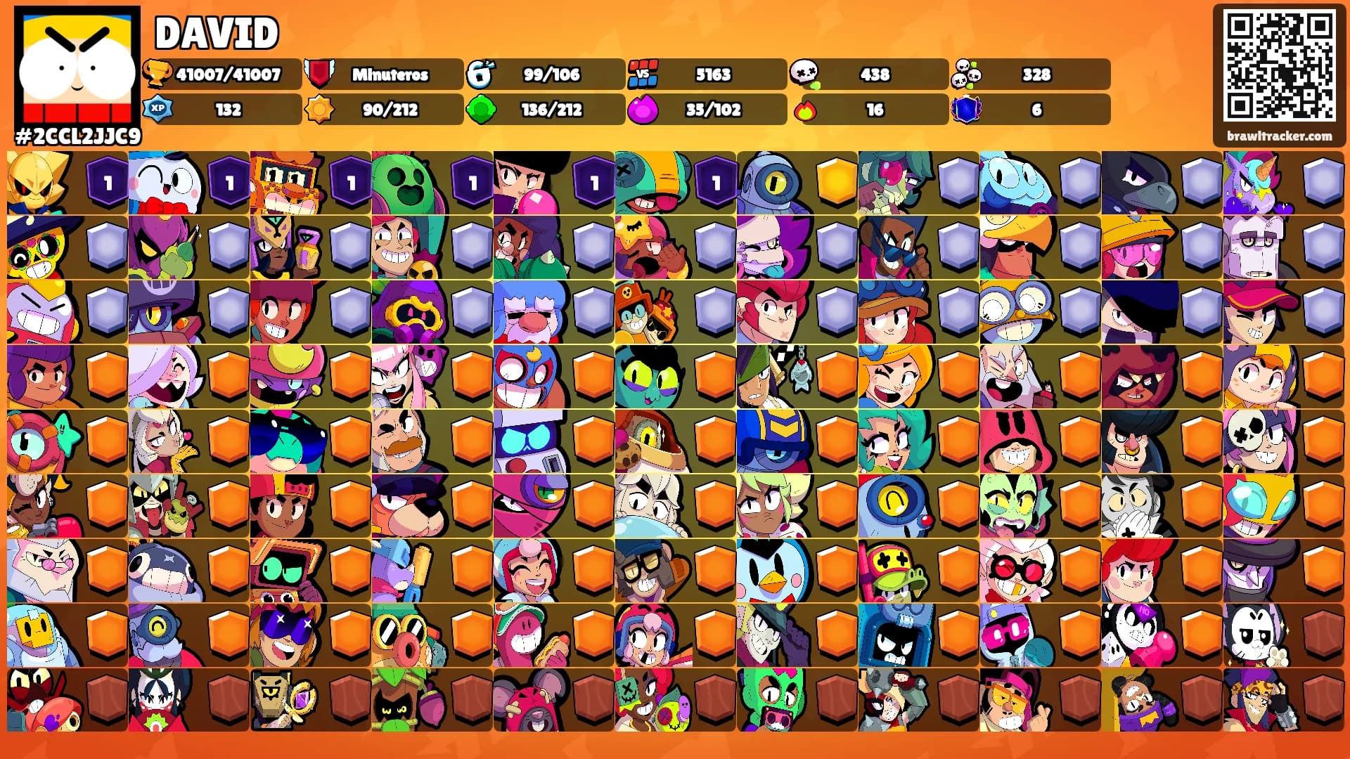 DAVID's Ranks