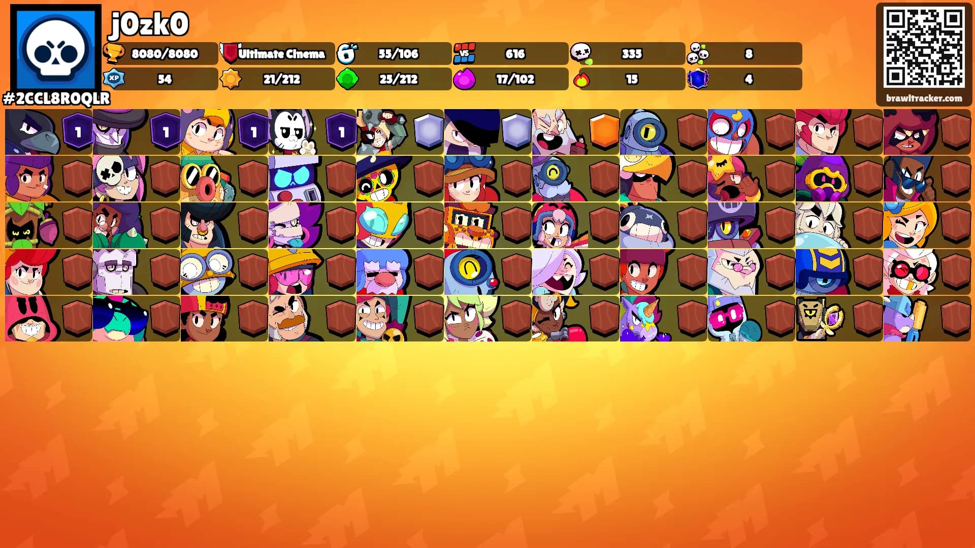 j0zk0's Ranks