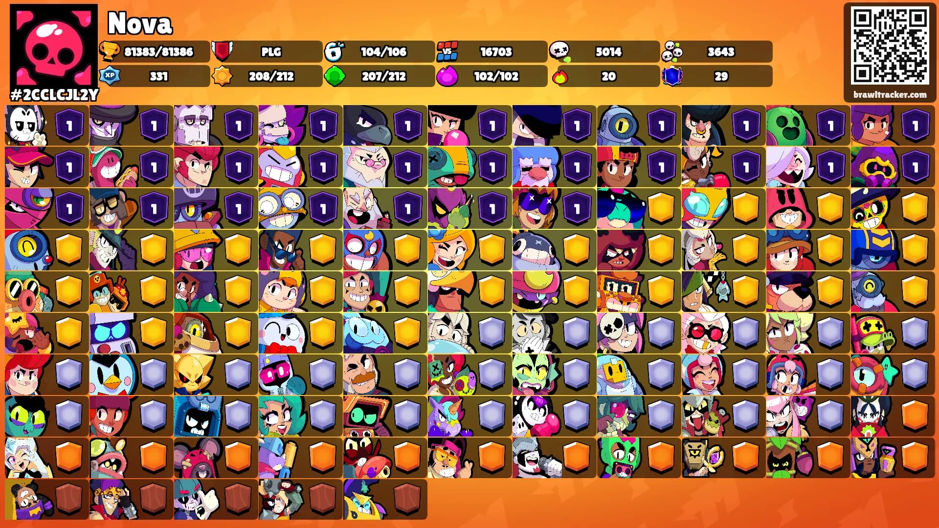 Nova's Ranks