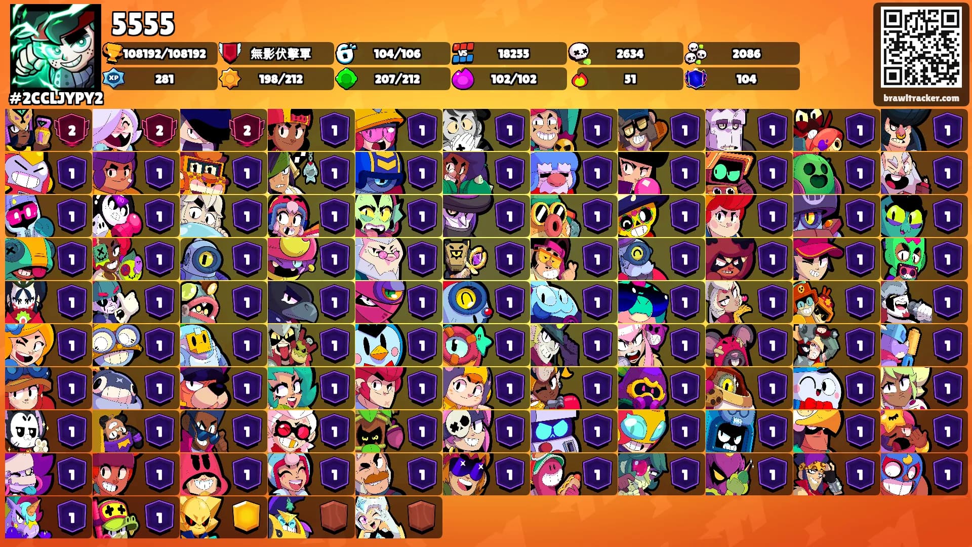 5555's Ranks