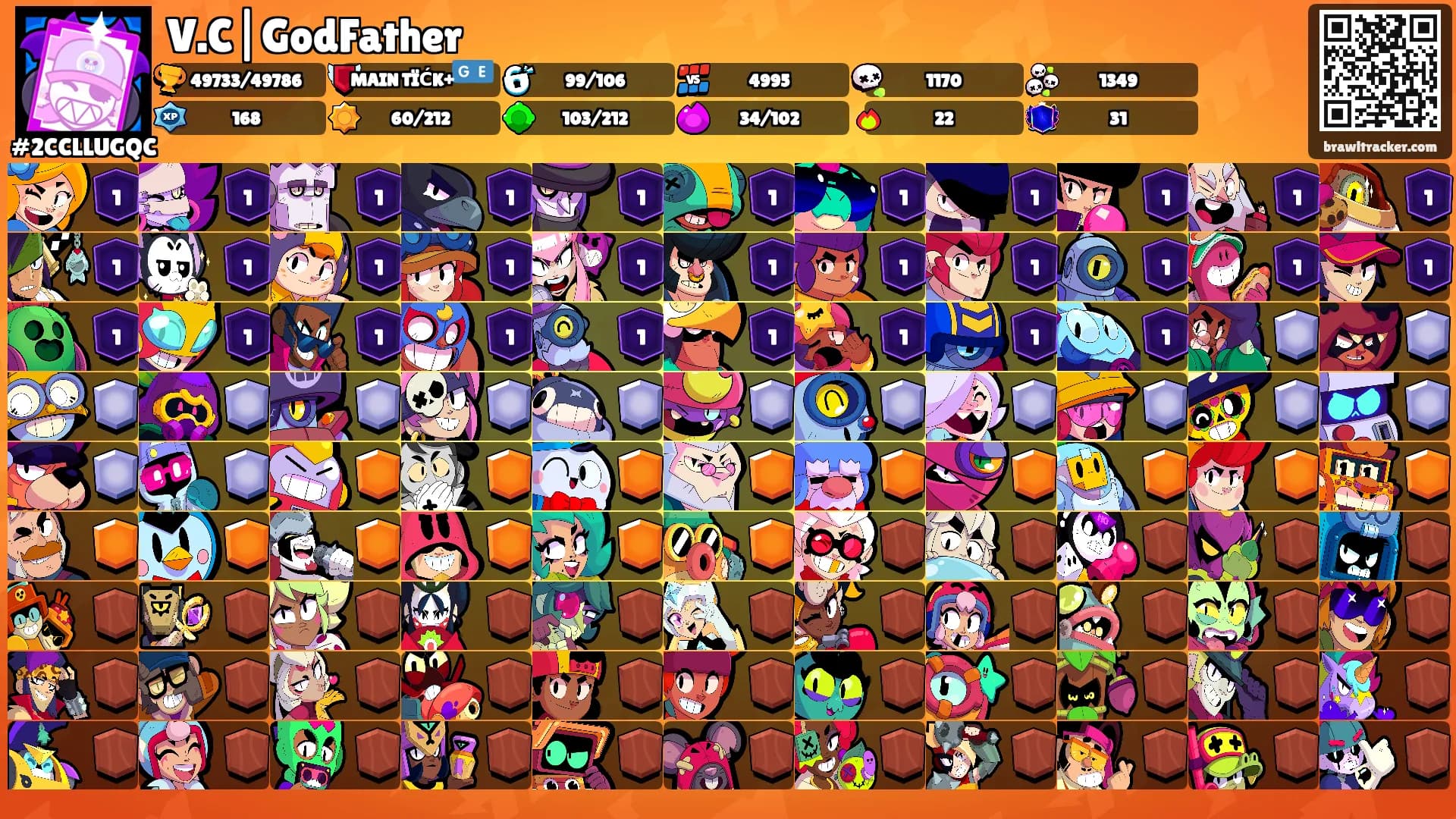 V.C|GodFather's Ranks