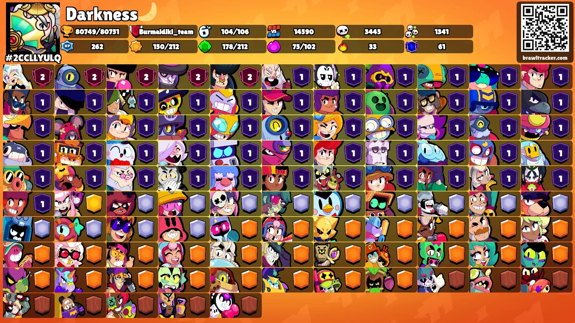 Darkness🌙's Ranks