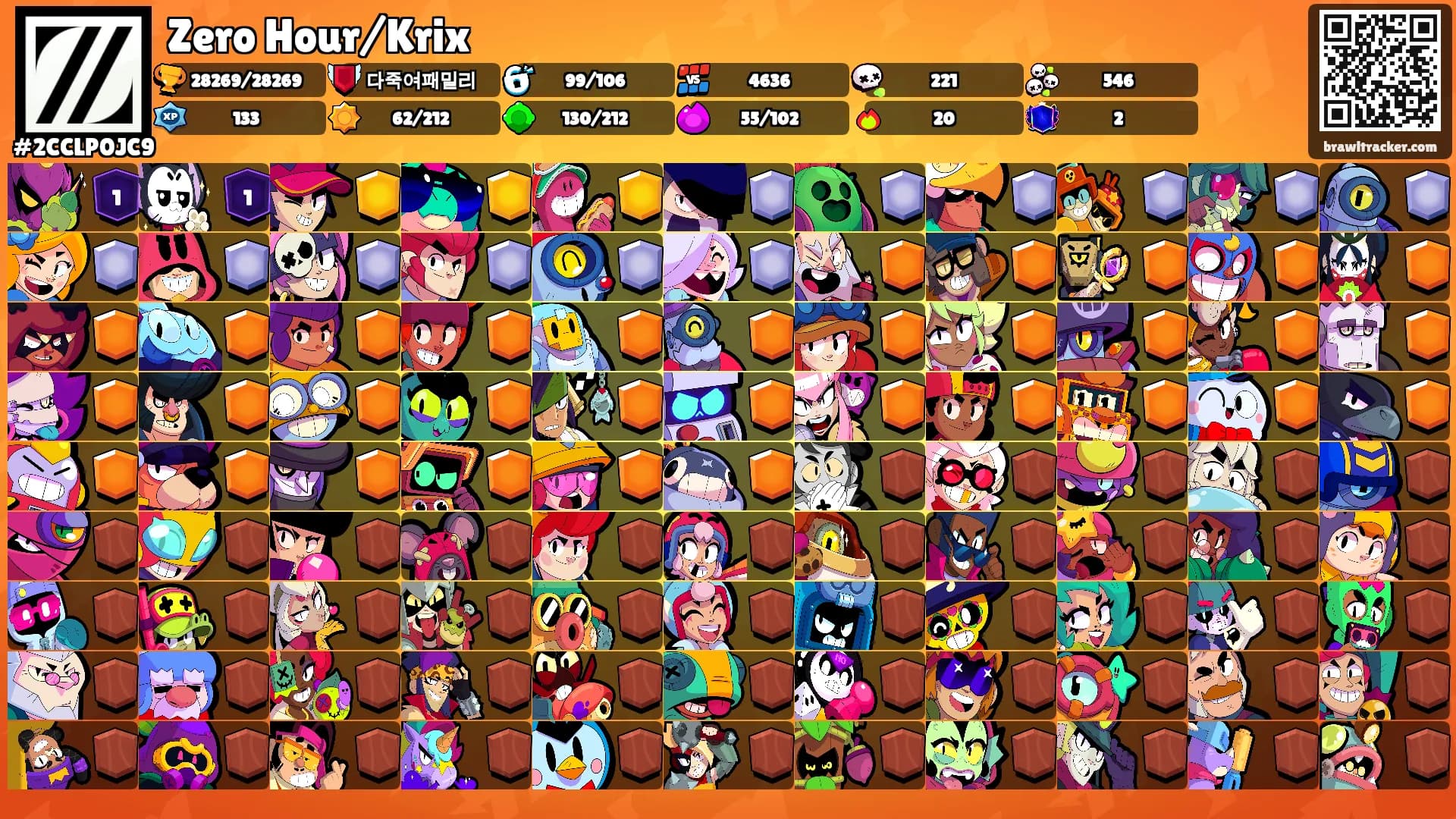 Zero Hour/Krix's Ranks
