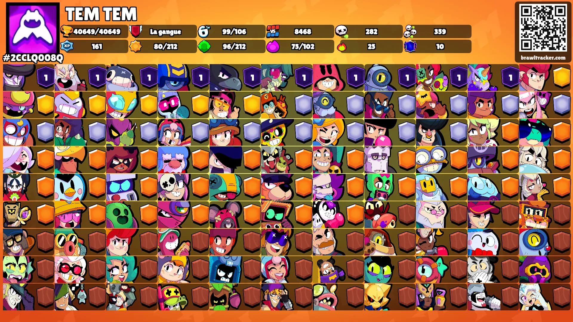 TEM TEM's Ranks
