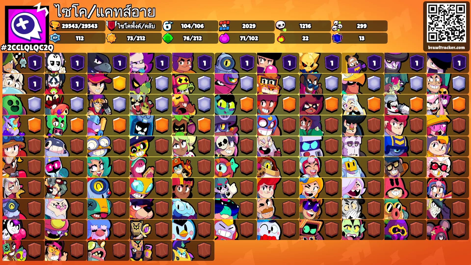ไซโค/แคทส์อาย's Ranks