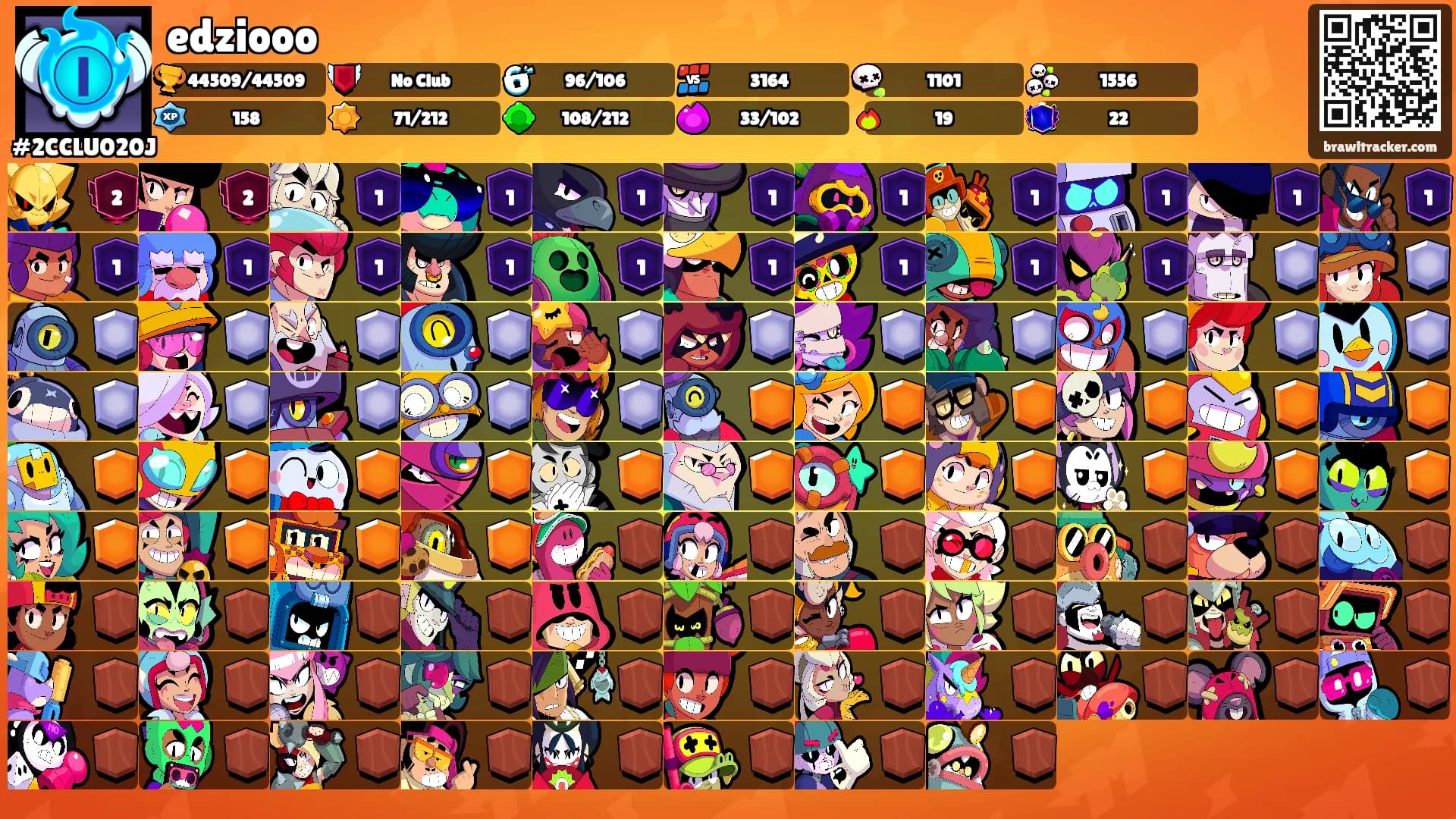 edziooo's Ranks
