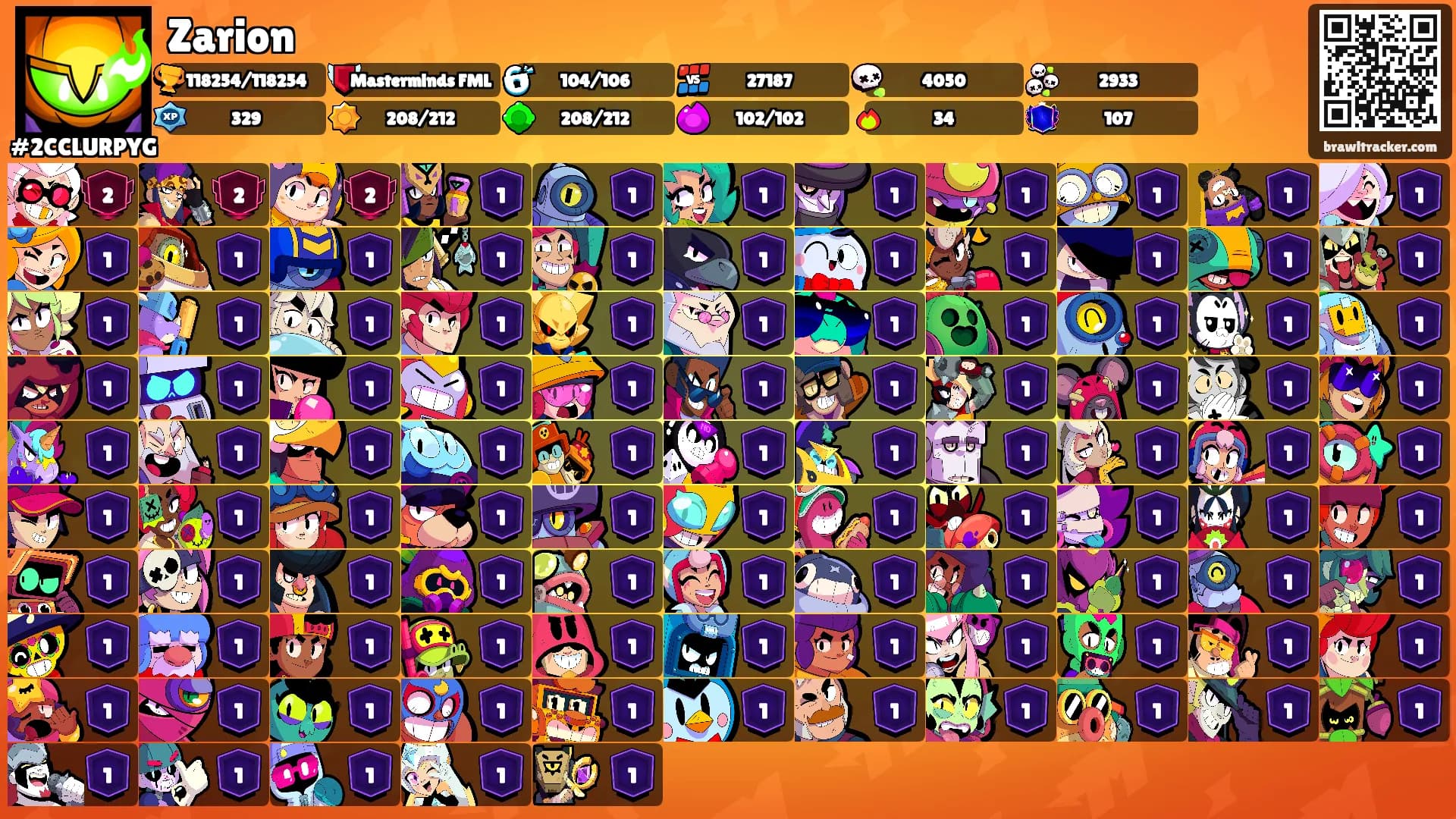 Zarion's Ranks
