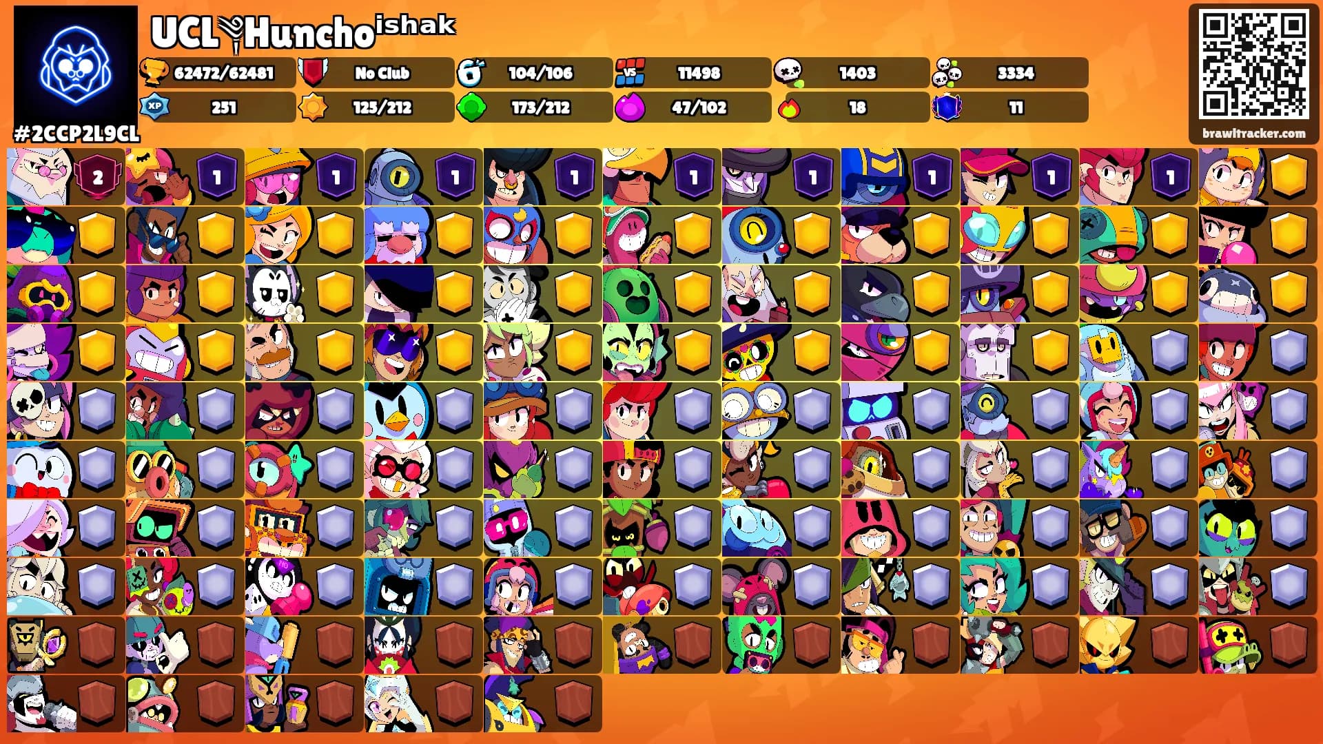UCL༆Hunchoⁱˢʰᵃᵏ's Ranks