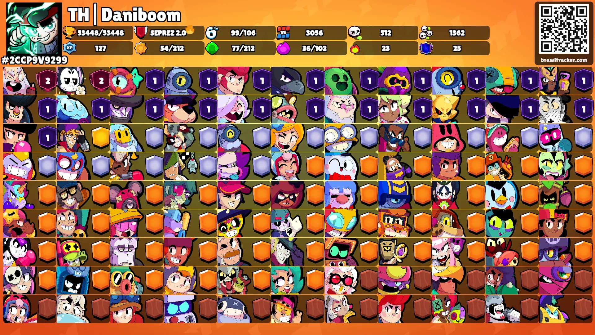 TH|Daniboom's Ranks