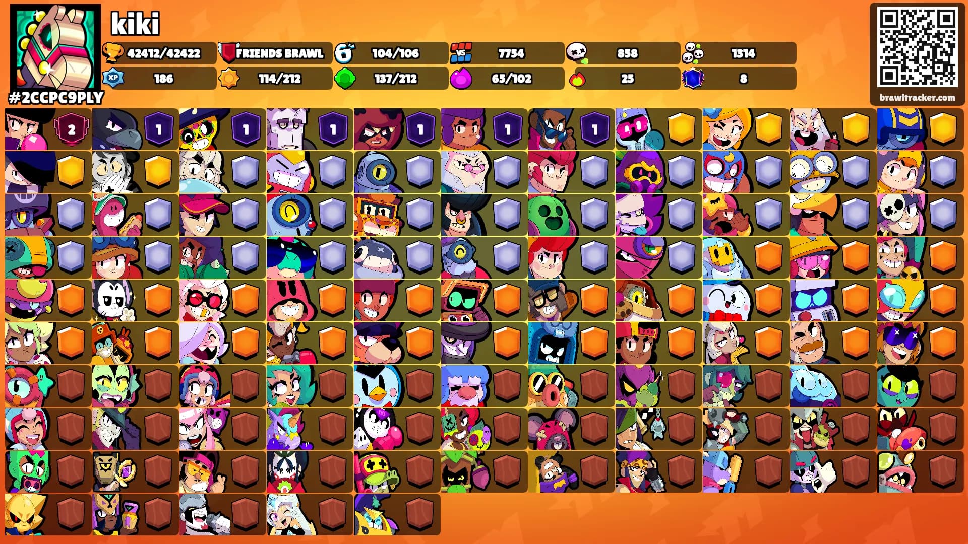 kiki's Ranks