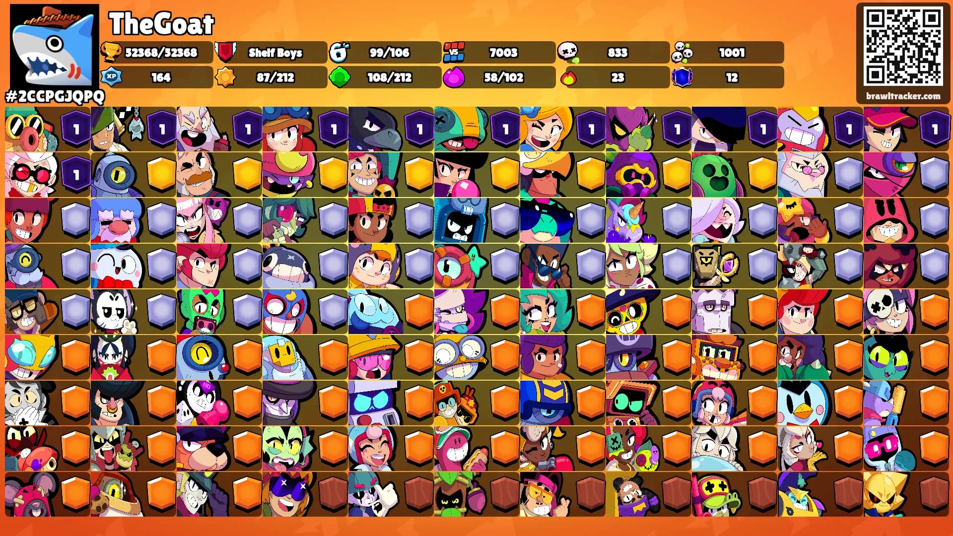 TheGoat's Ranks