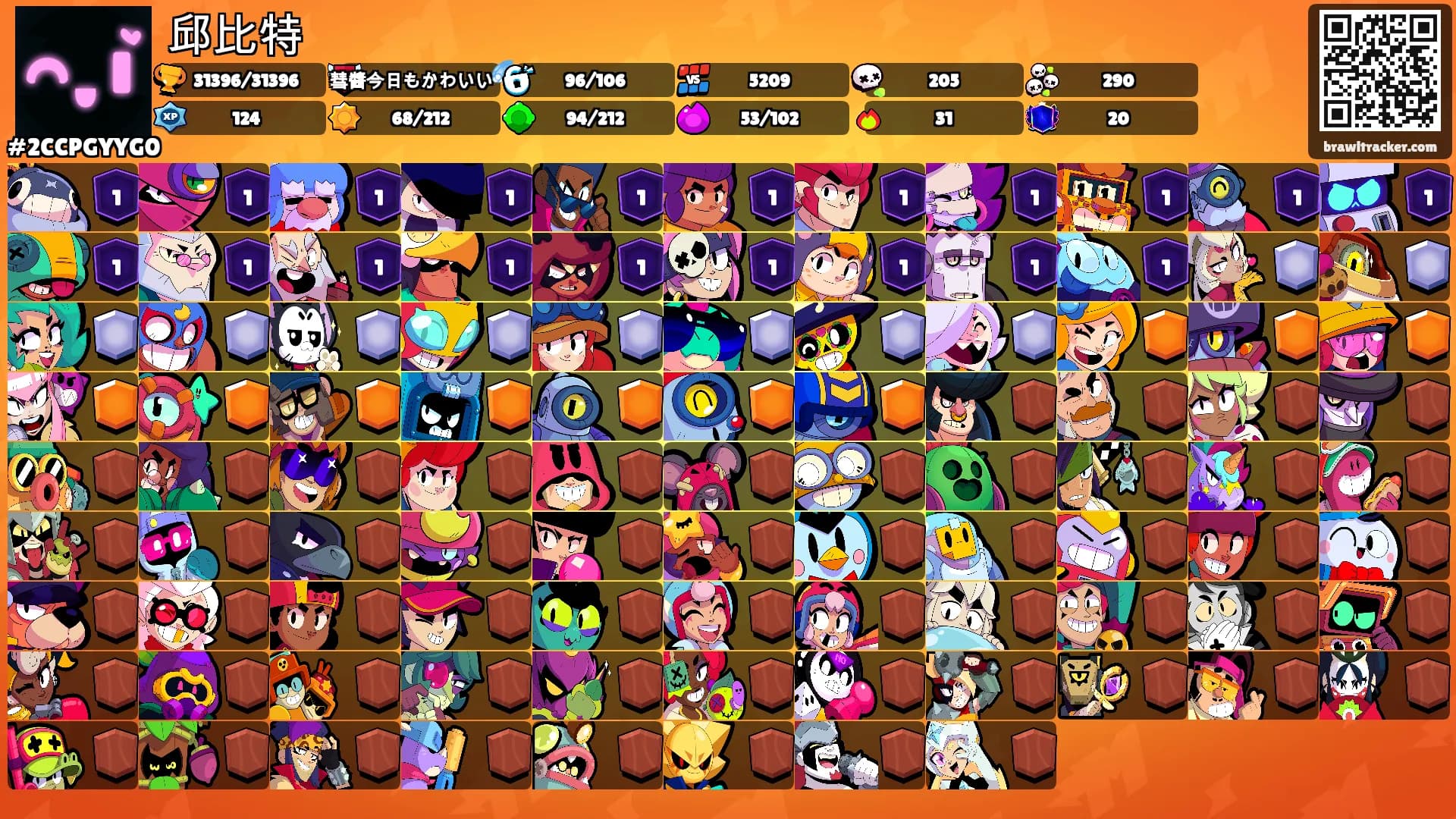 邱比特's Ranks