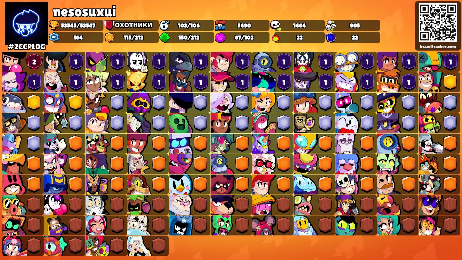nesosuxui's Ranks