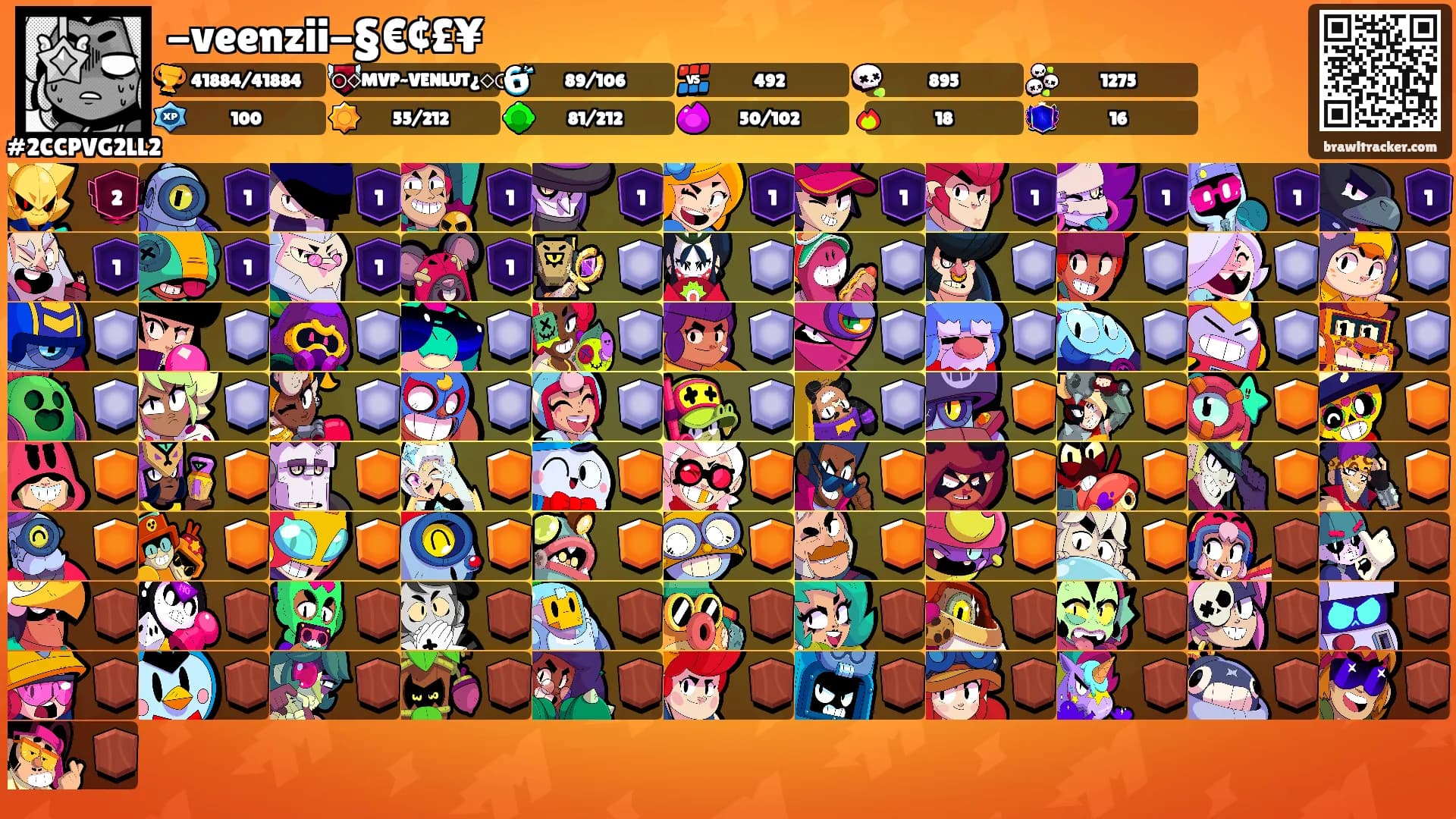 -veenzii-§€¢£¥'s Ranks