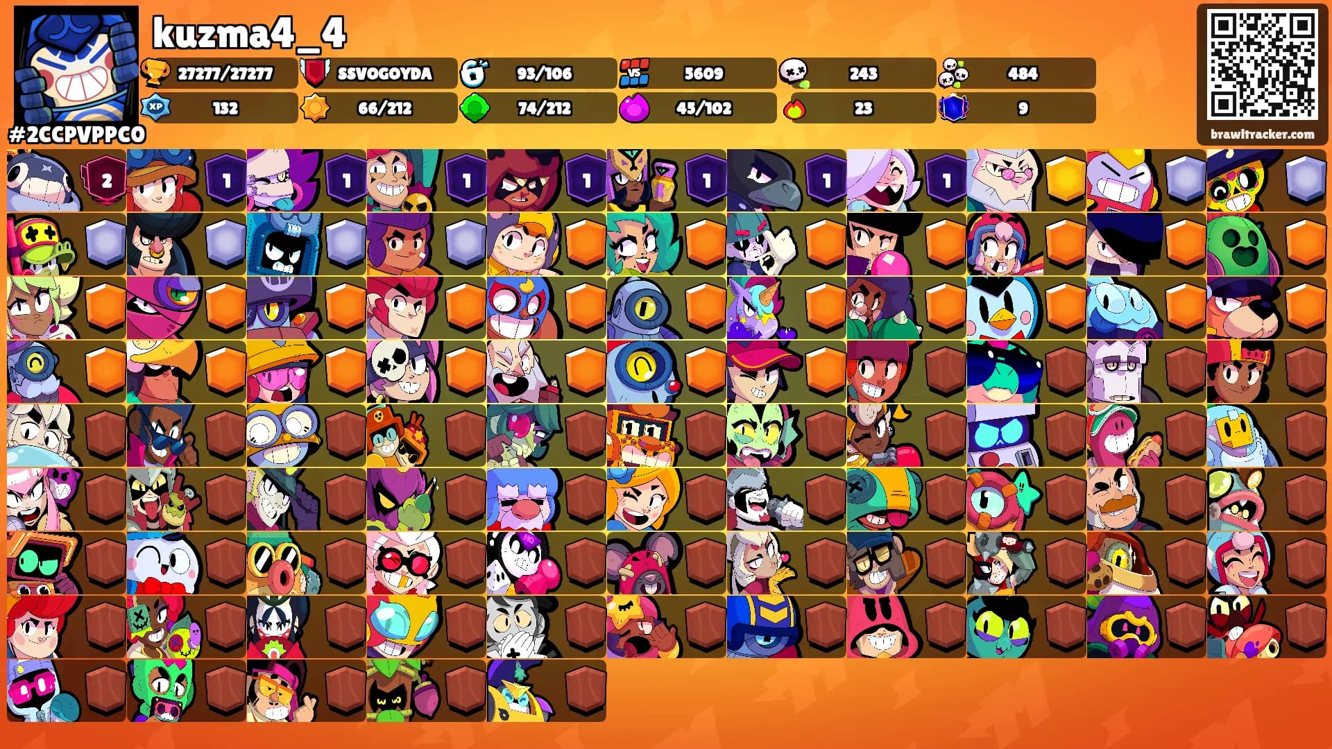 kuzma4_4's Ranks