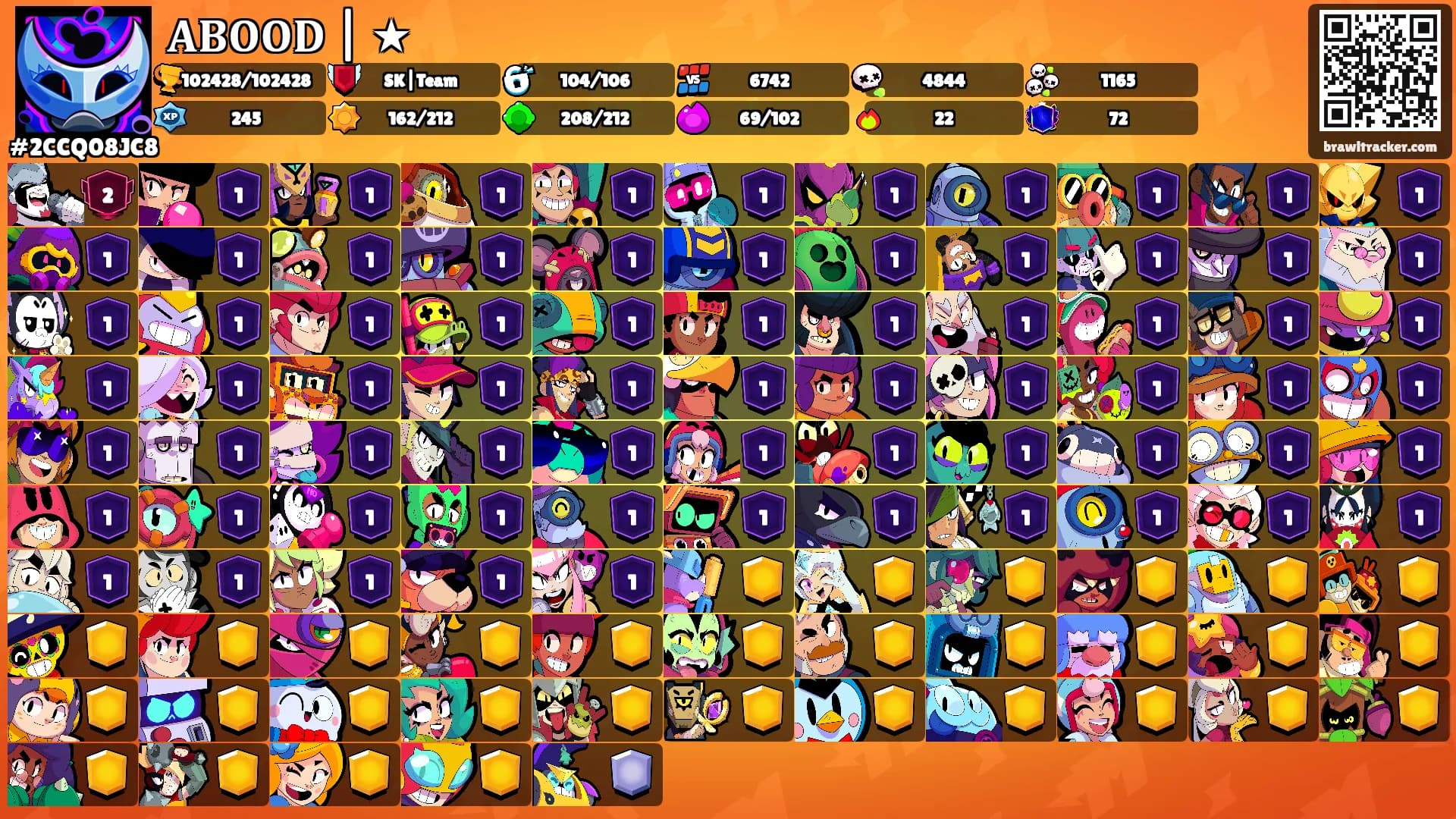 𝐀𝐁𝐎𝐎𝐃 | ★'s Ranks
