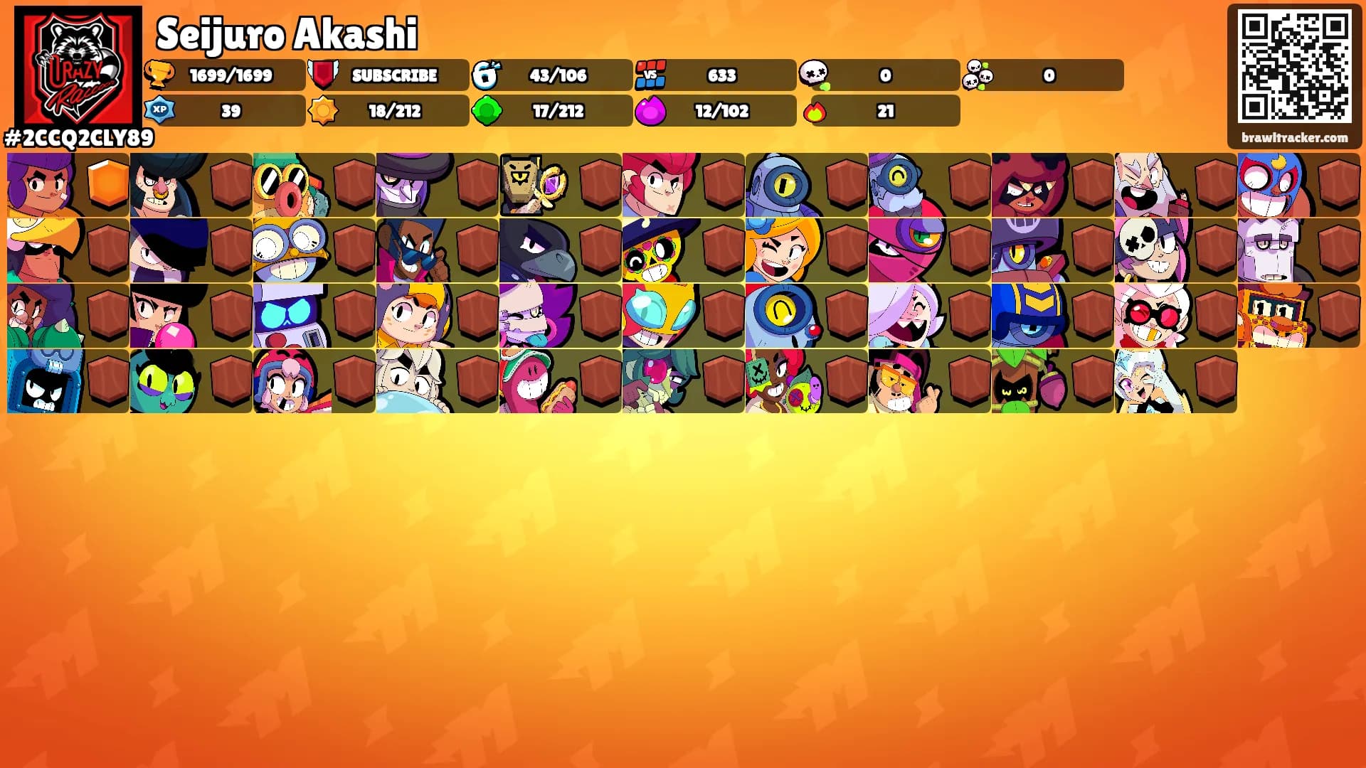 Seijuro Akashi's Ranks
