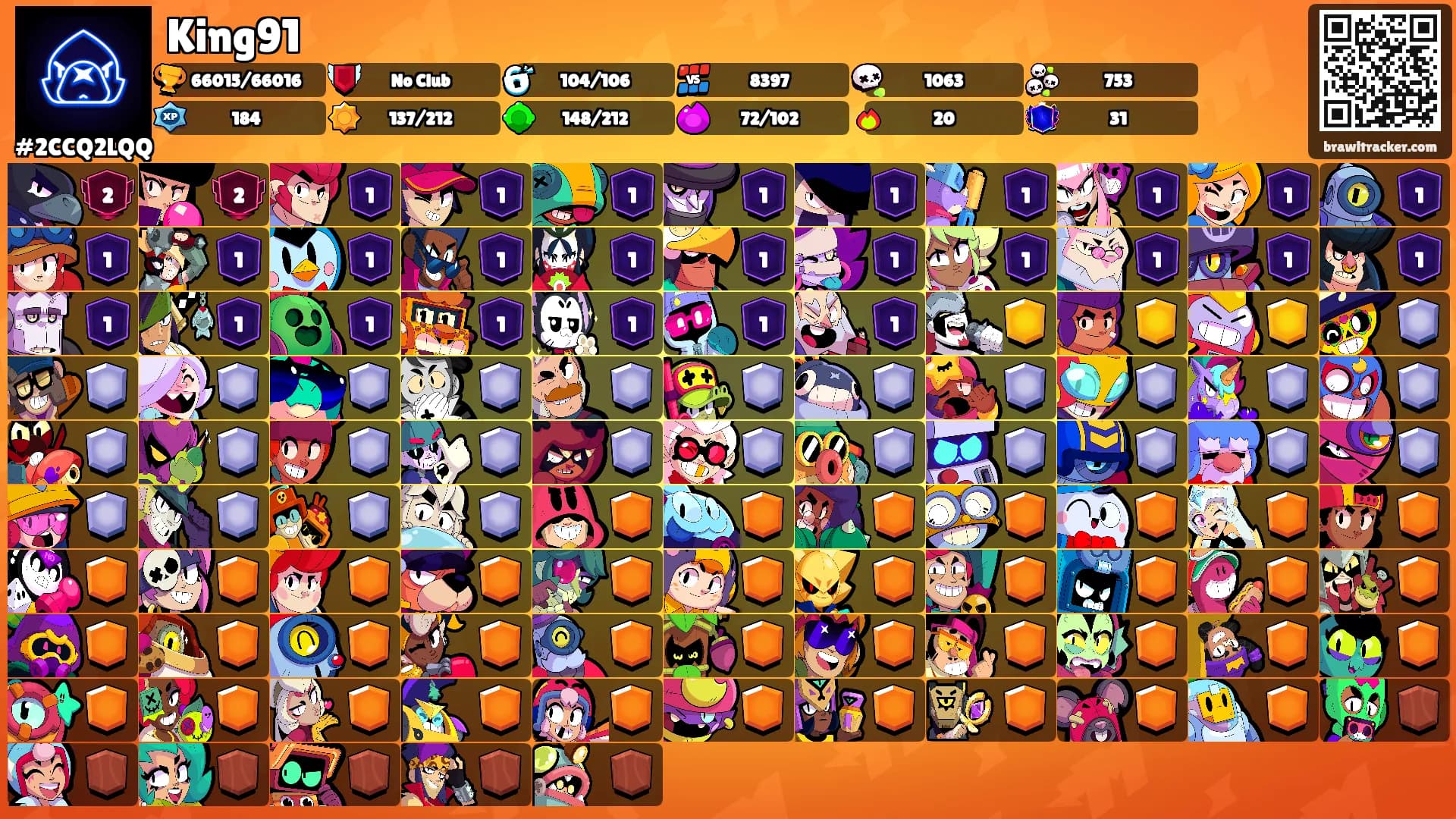 King91's Ranks