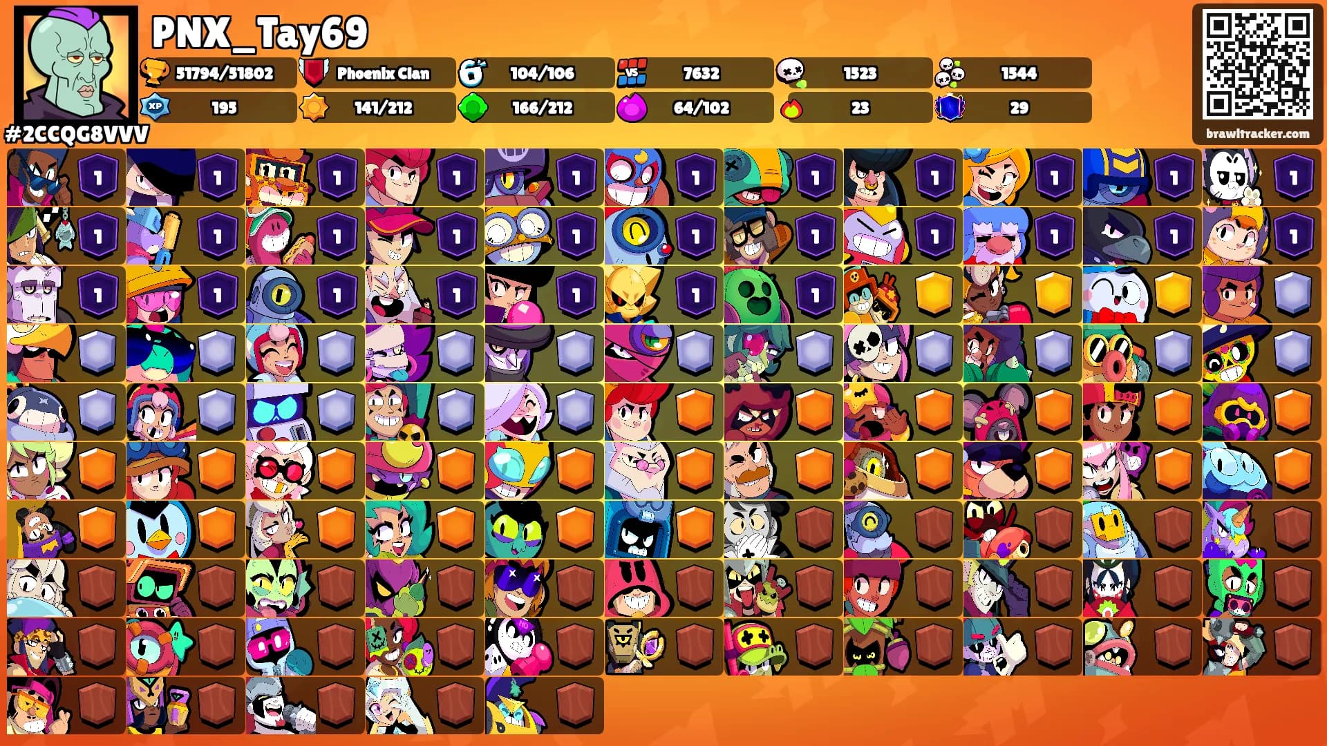 PNX_Tay69's Ranks