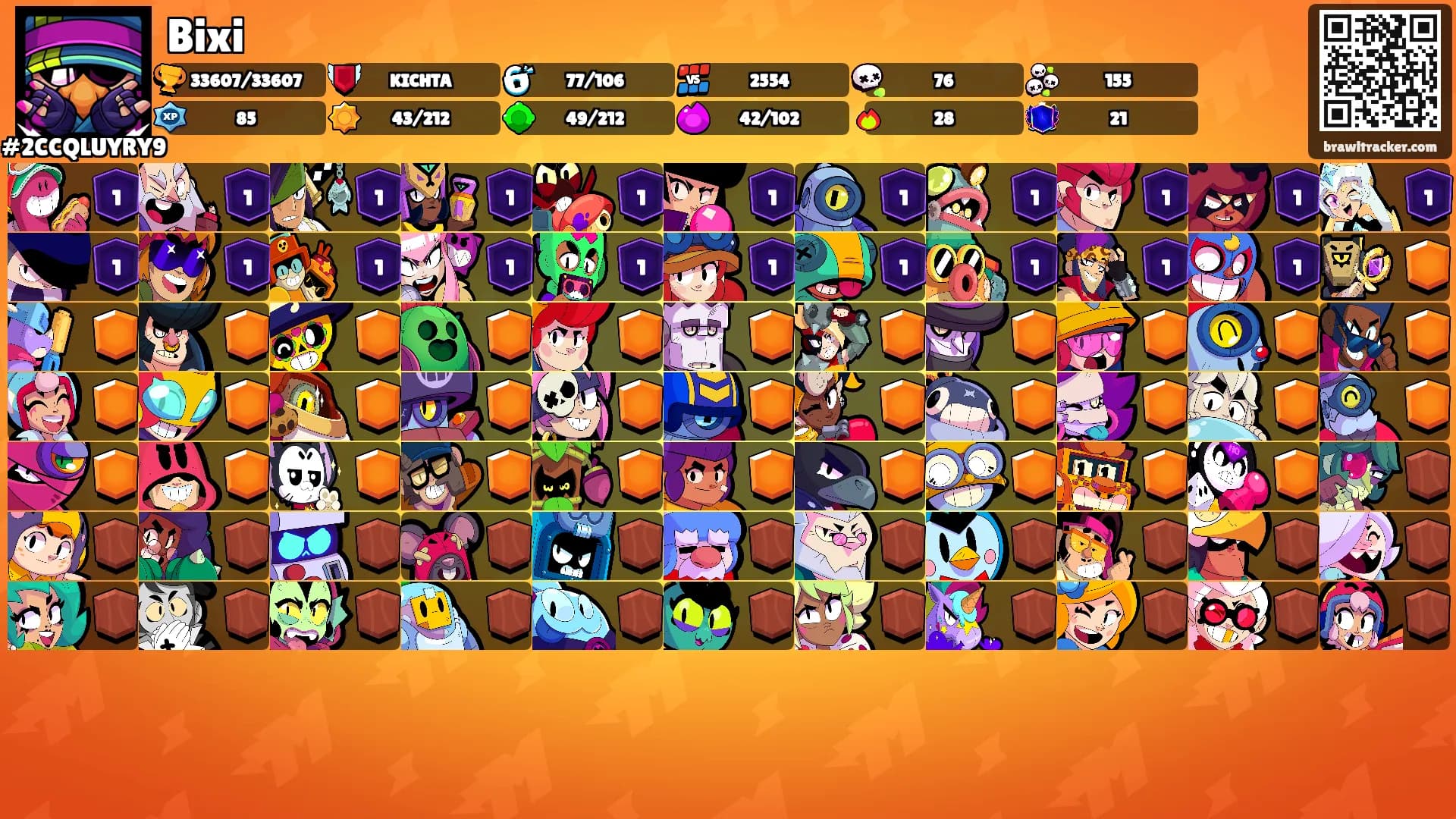 Bixi's Ranks
