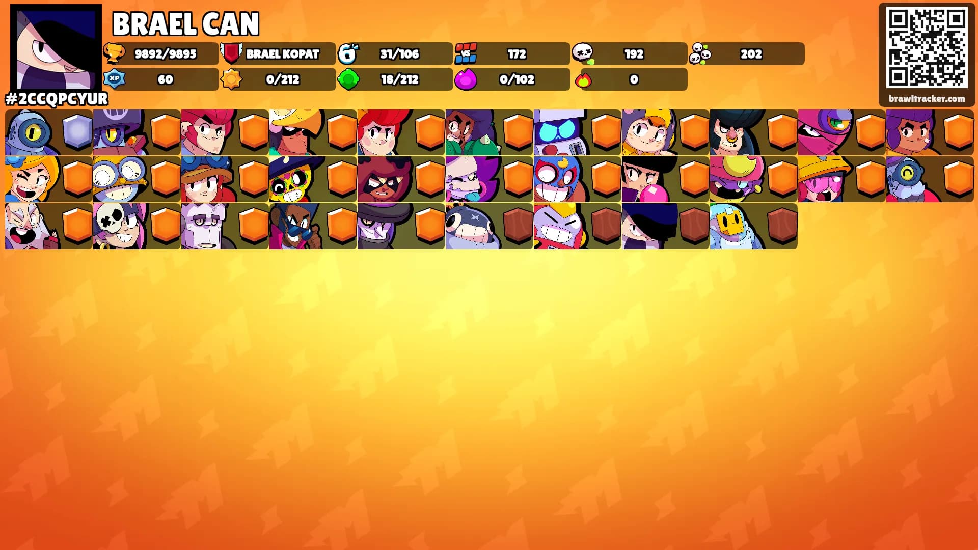 BRAEL CAN's Ranks
