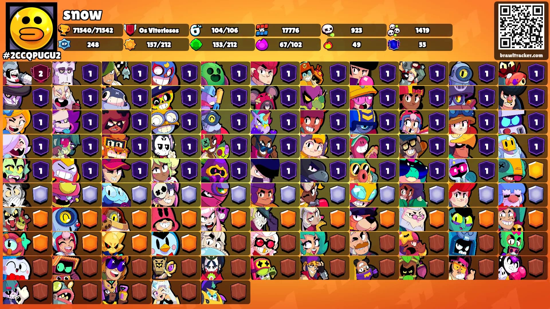 snow's Ranks