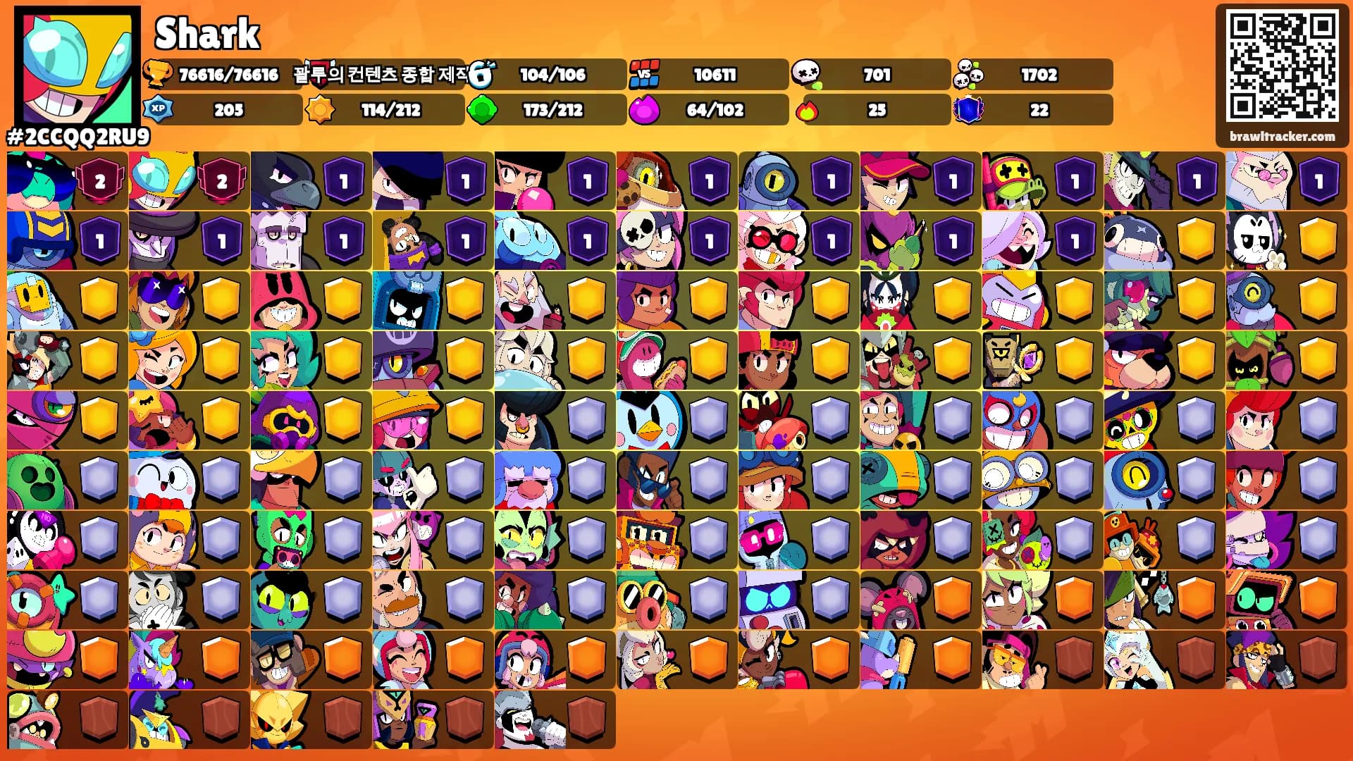 Shark's Ranks