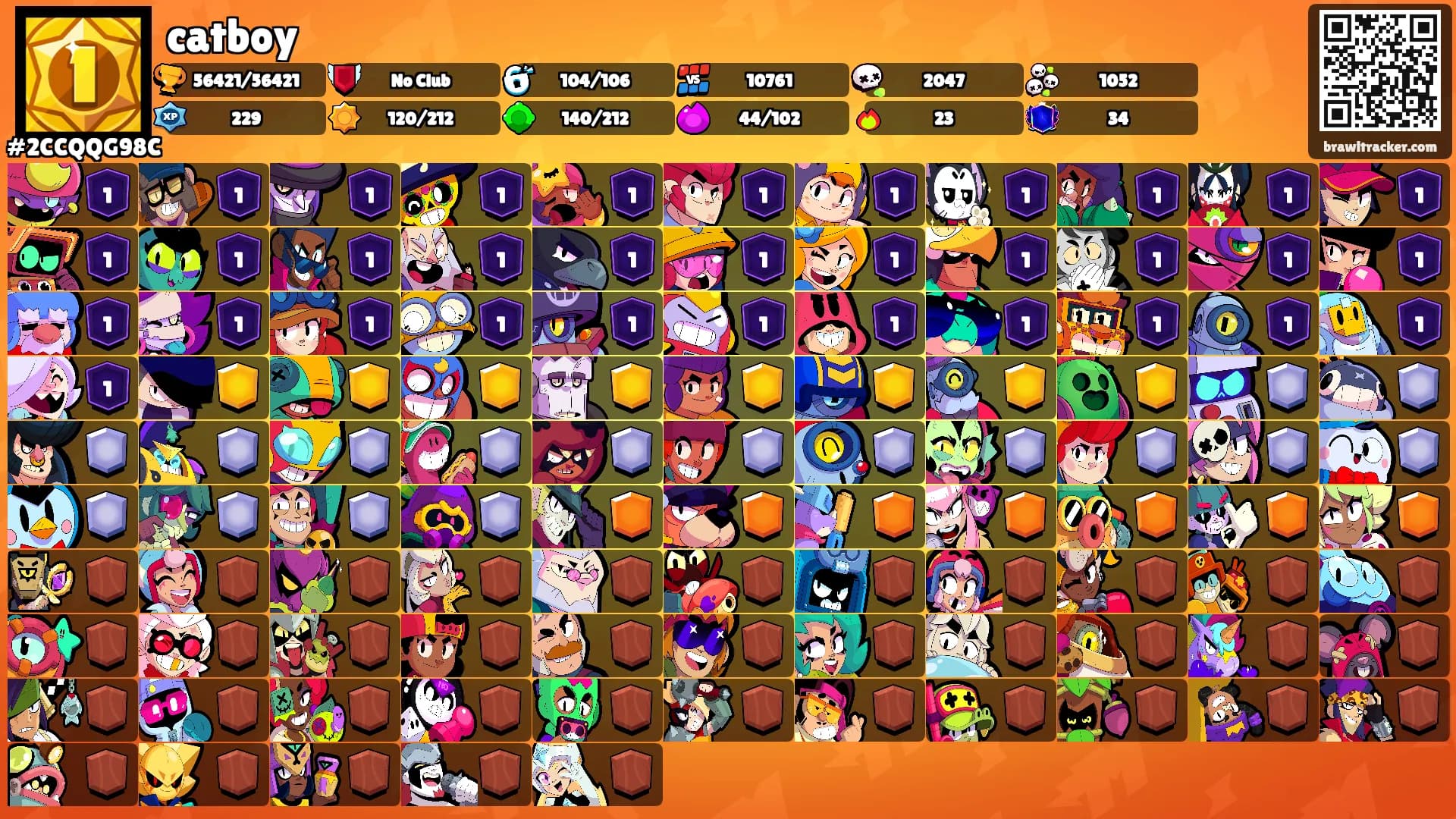 catboy's Ranks