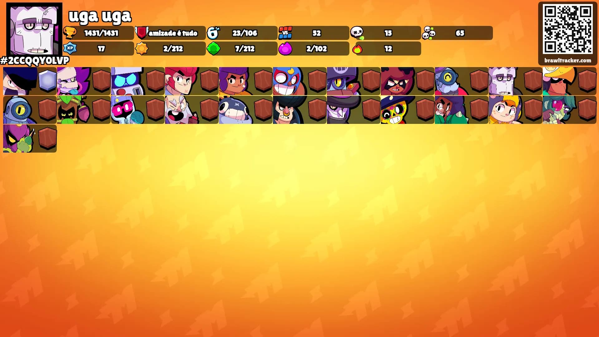 uga uga's Ranks