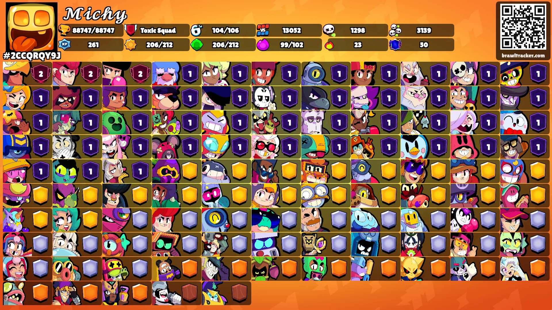 𝓜𝓲𝓬𝓱𝔂's Ranks